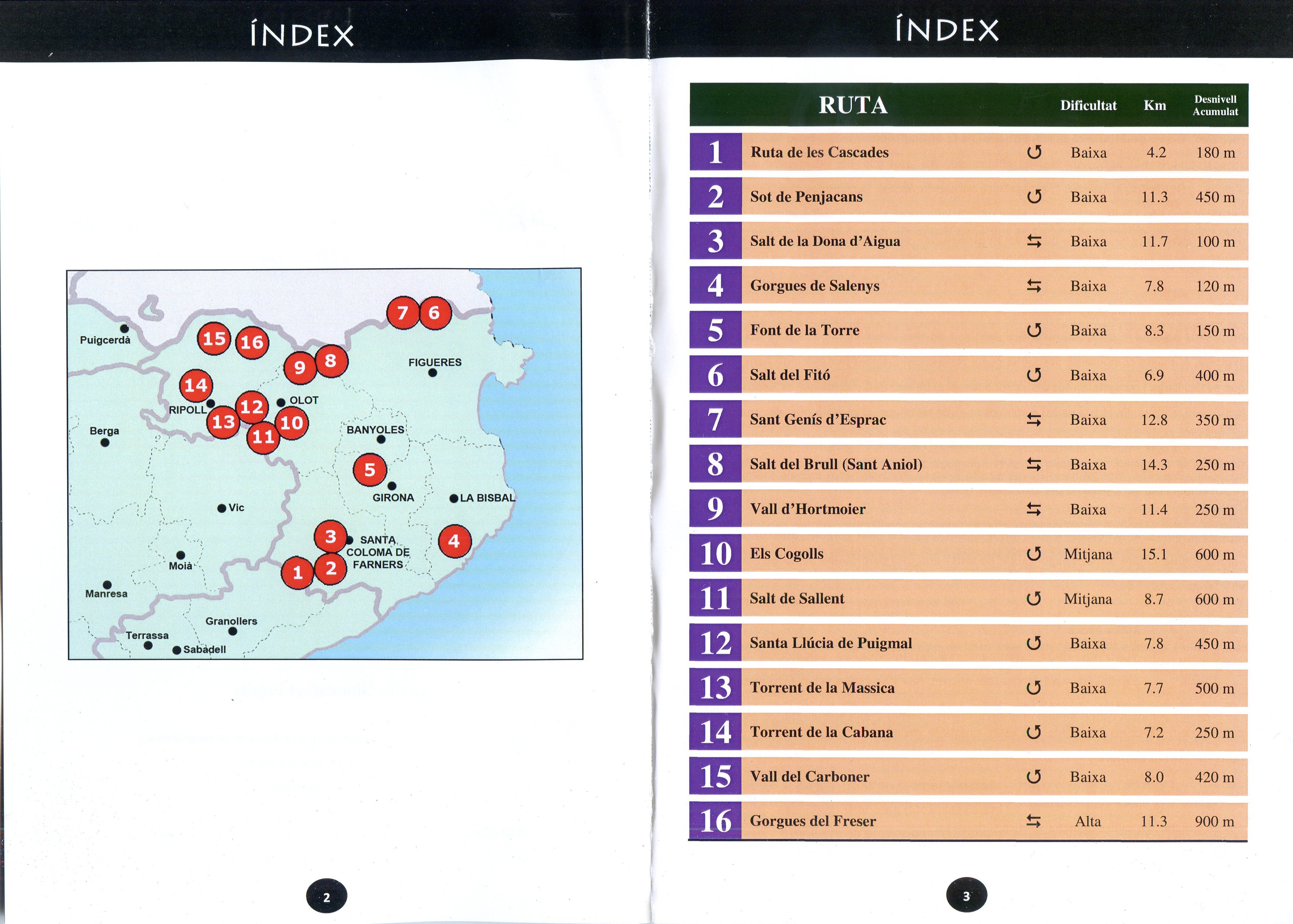 16 caminades a gorgues i salts d'aigua de Girona - Miniatura 2