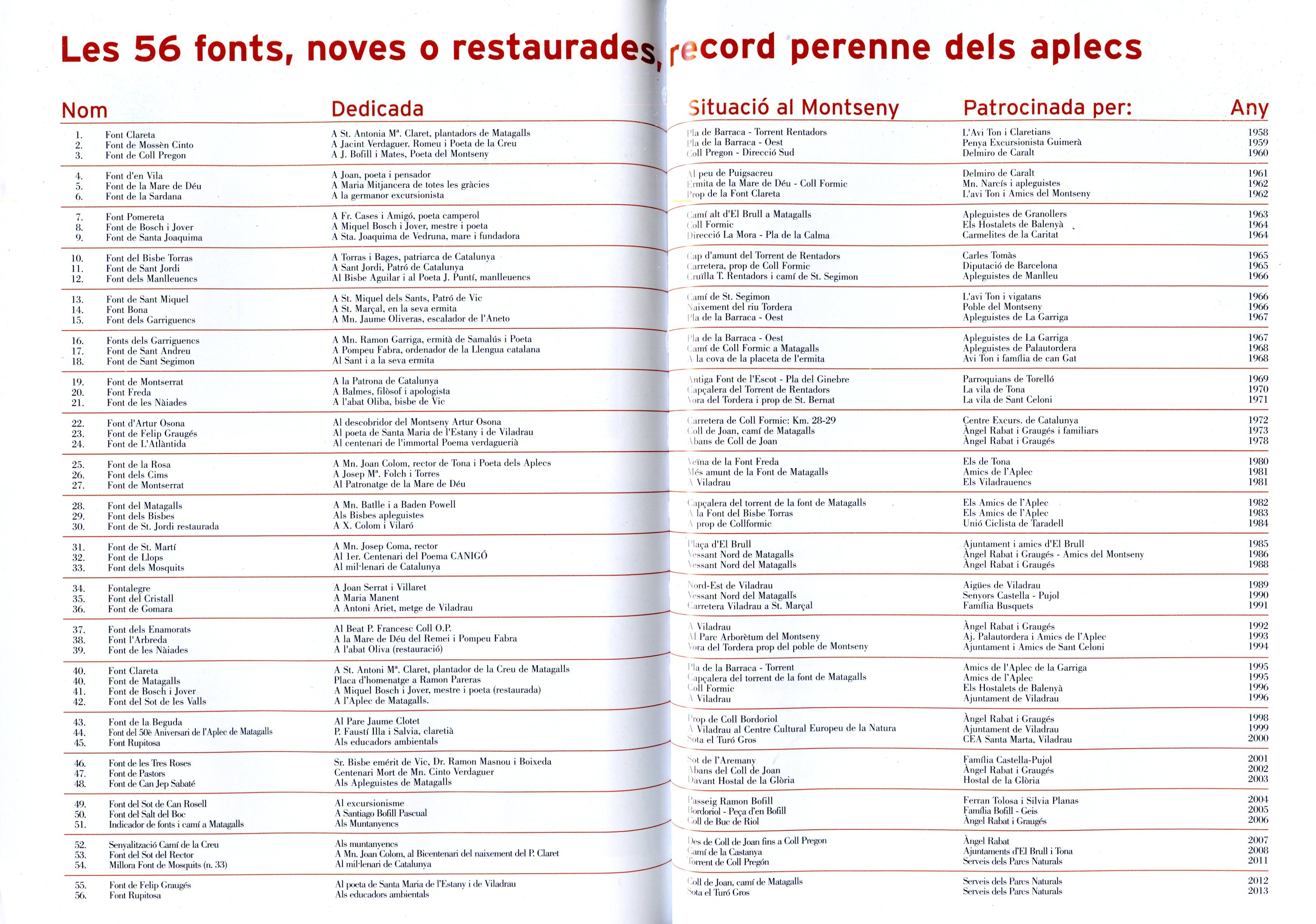 65è Aplec de Matagalls : 13 de juliol de 2014 - Miniatura 3