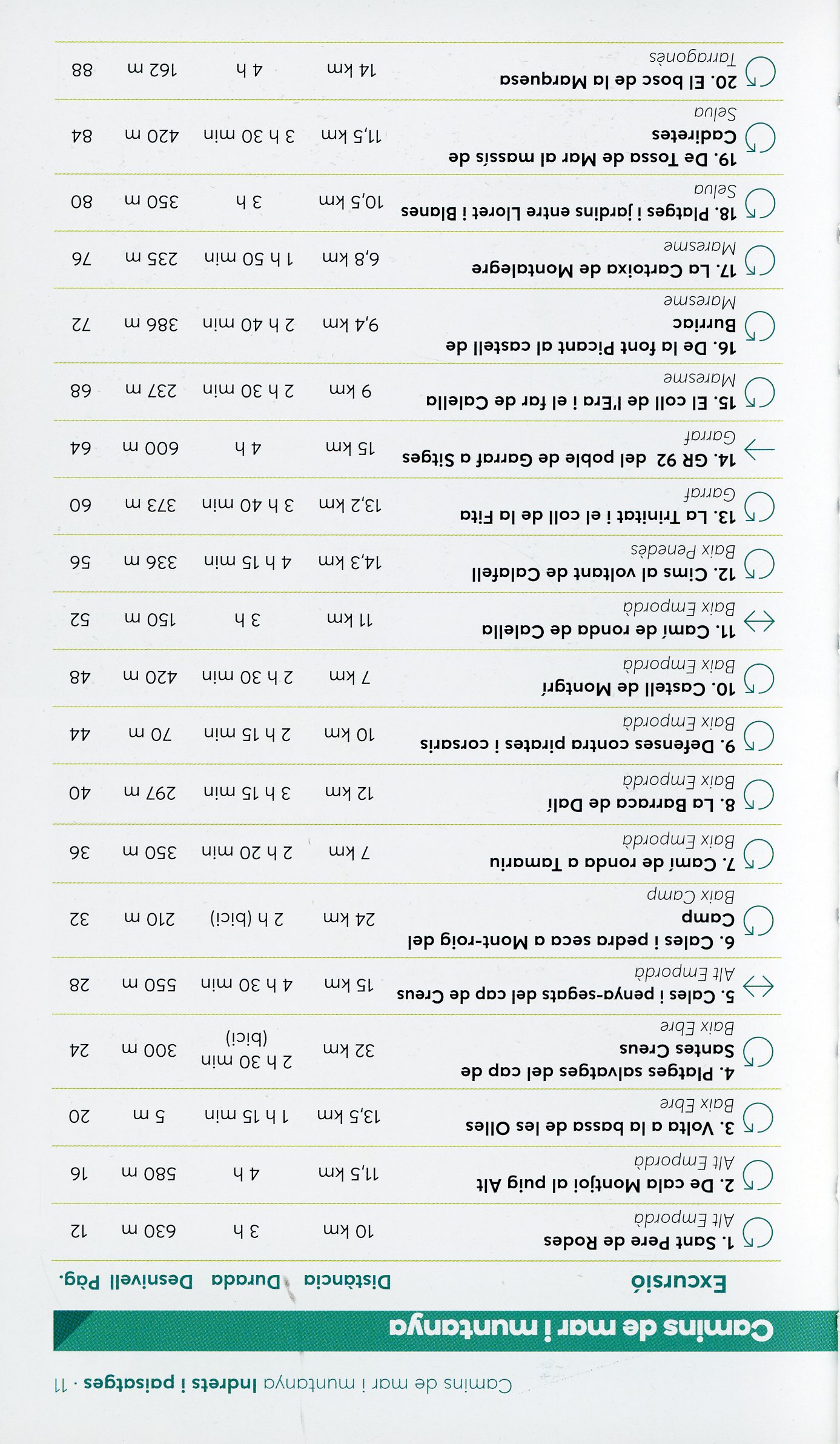 Camins de mar i mutanya - Miniatura 2