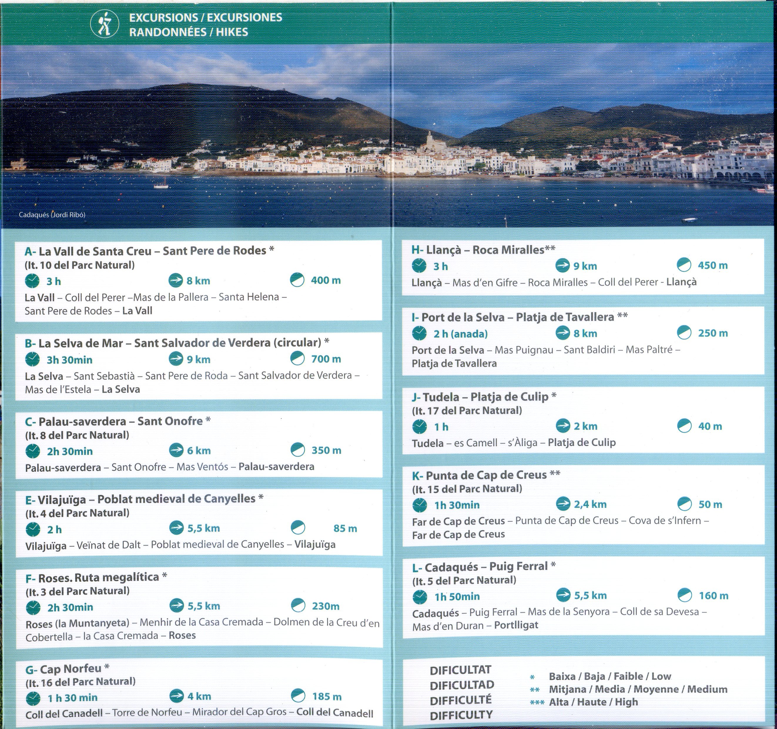 Cap de Creus : Parc Natural - Miniatura 2