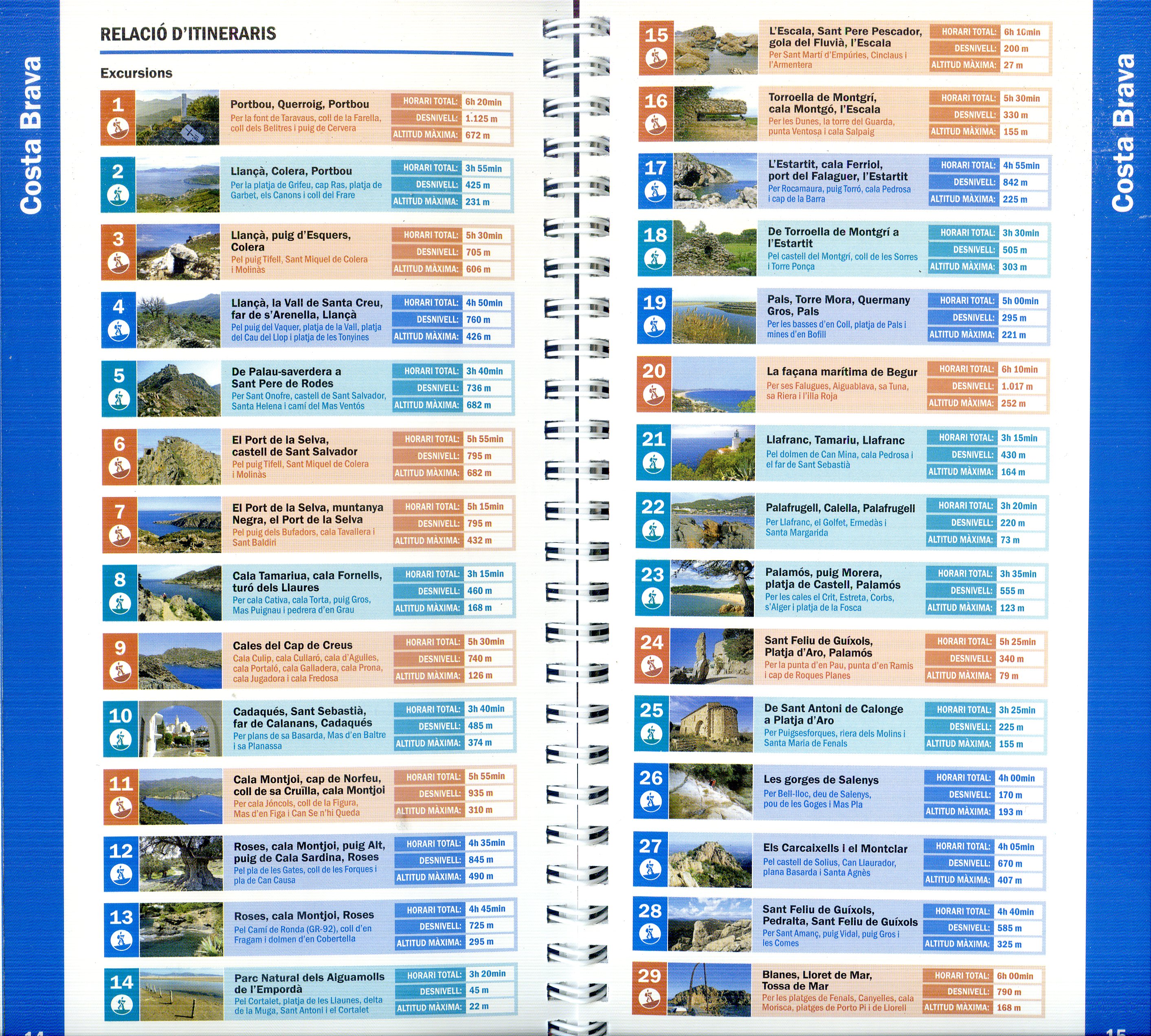 Costa Brava de Portbou a Blanes : Caminades · Excursions · GR 92 / GR 11 - Miniatura 3