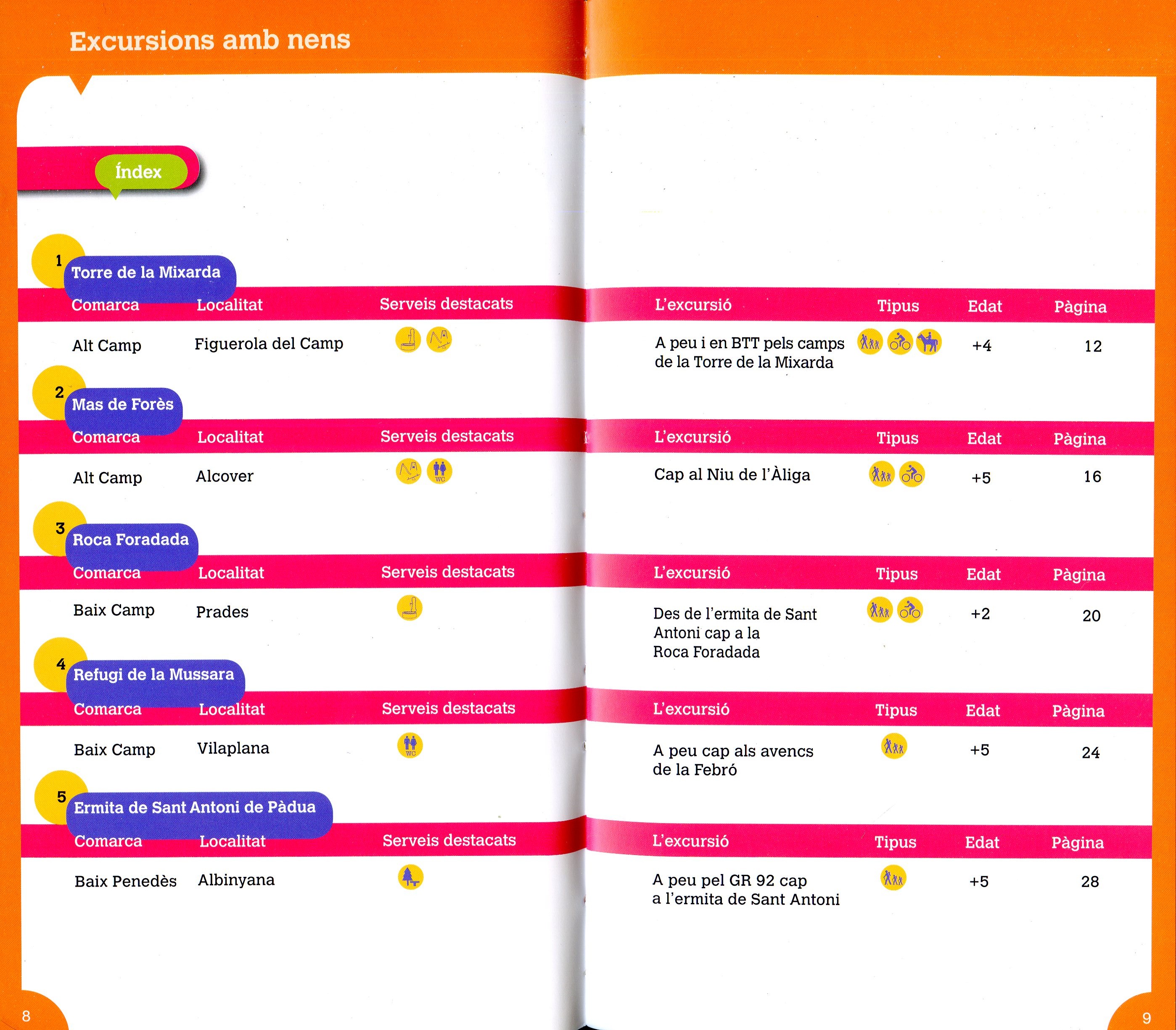 Excursions amb nens pel Camp de Tarragona des d'una àrea de picnic - Miniatura 2