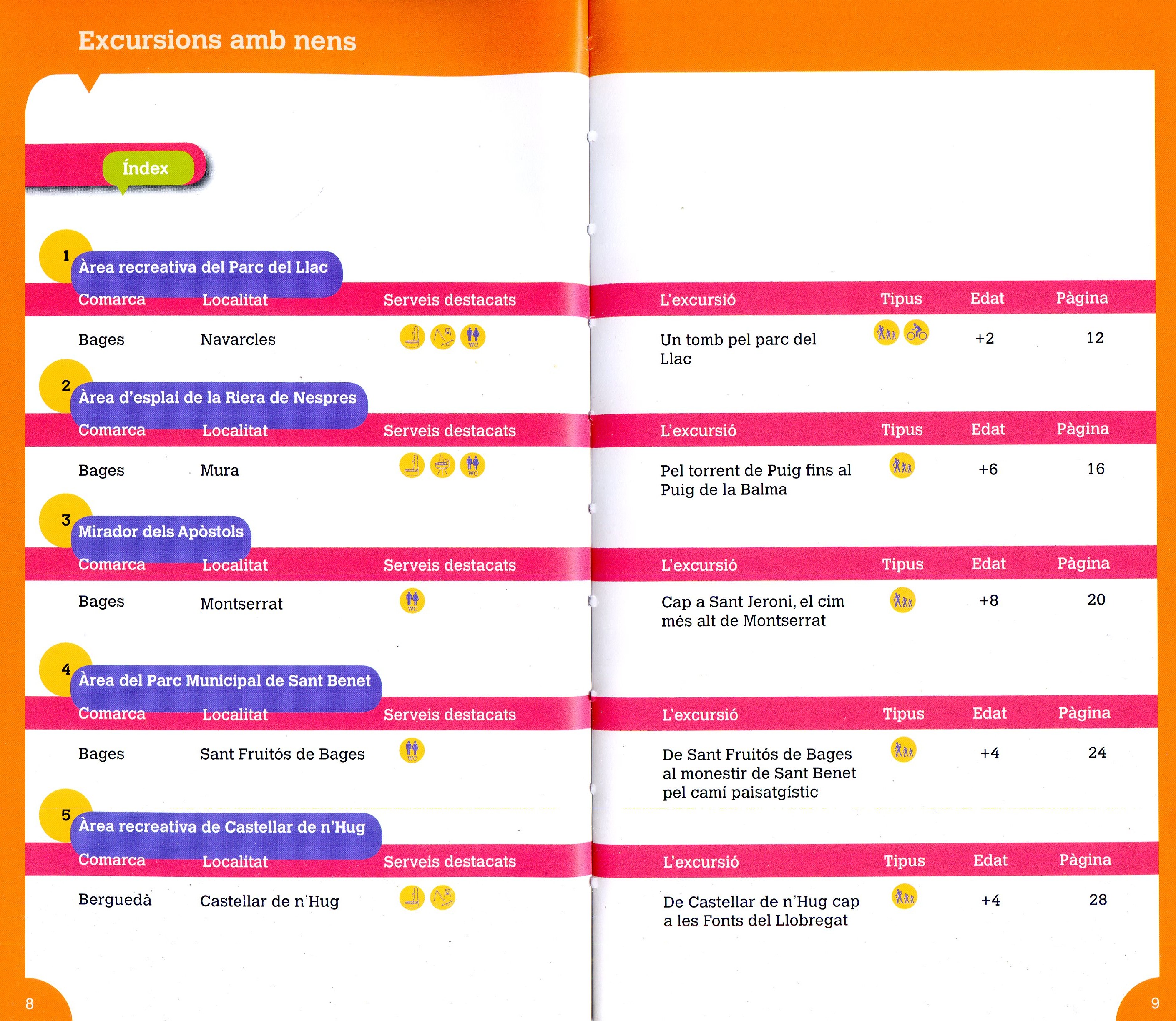 Excursions amb nens per la Catalunya Central des d'una àrea de picnic - Miniatura 2