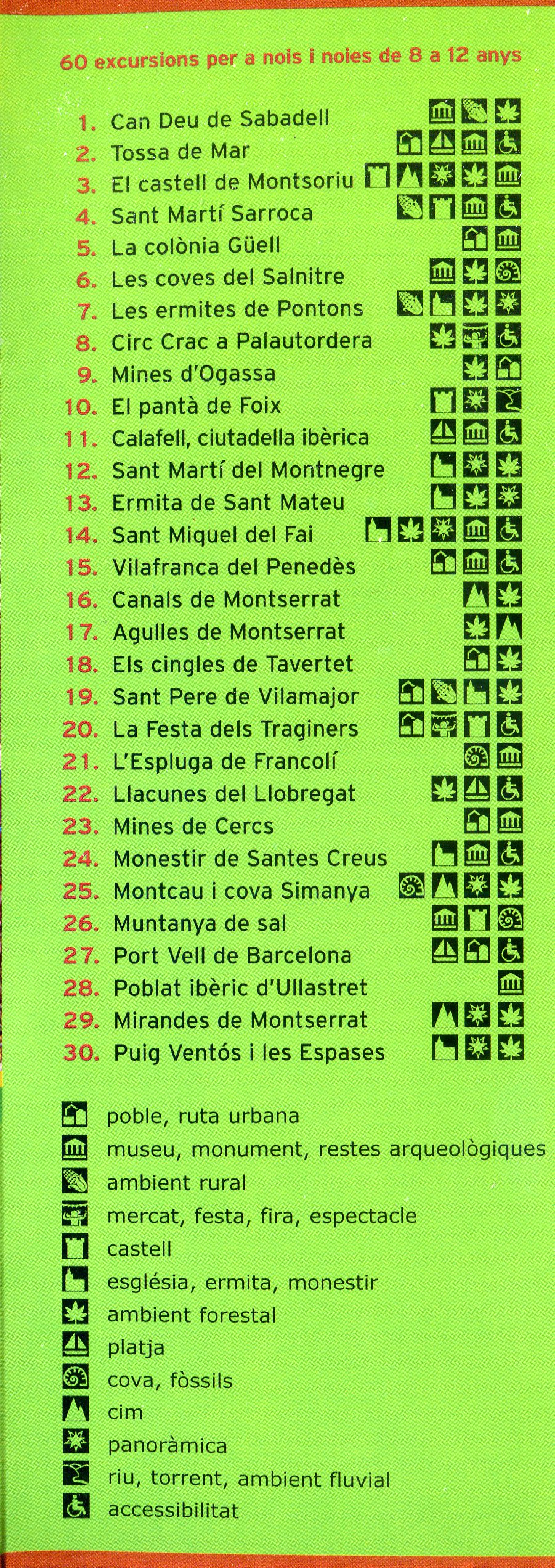 Explorar Catalunya : [viure la identitat i la diversitat a través del paisatge] : 60 excursions per a nois i noies de 8 a 12 anys - Miniatura 2