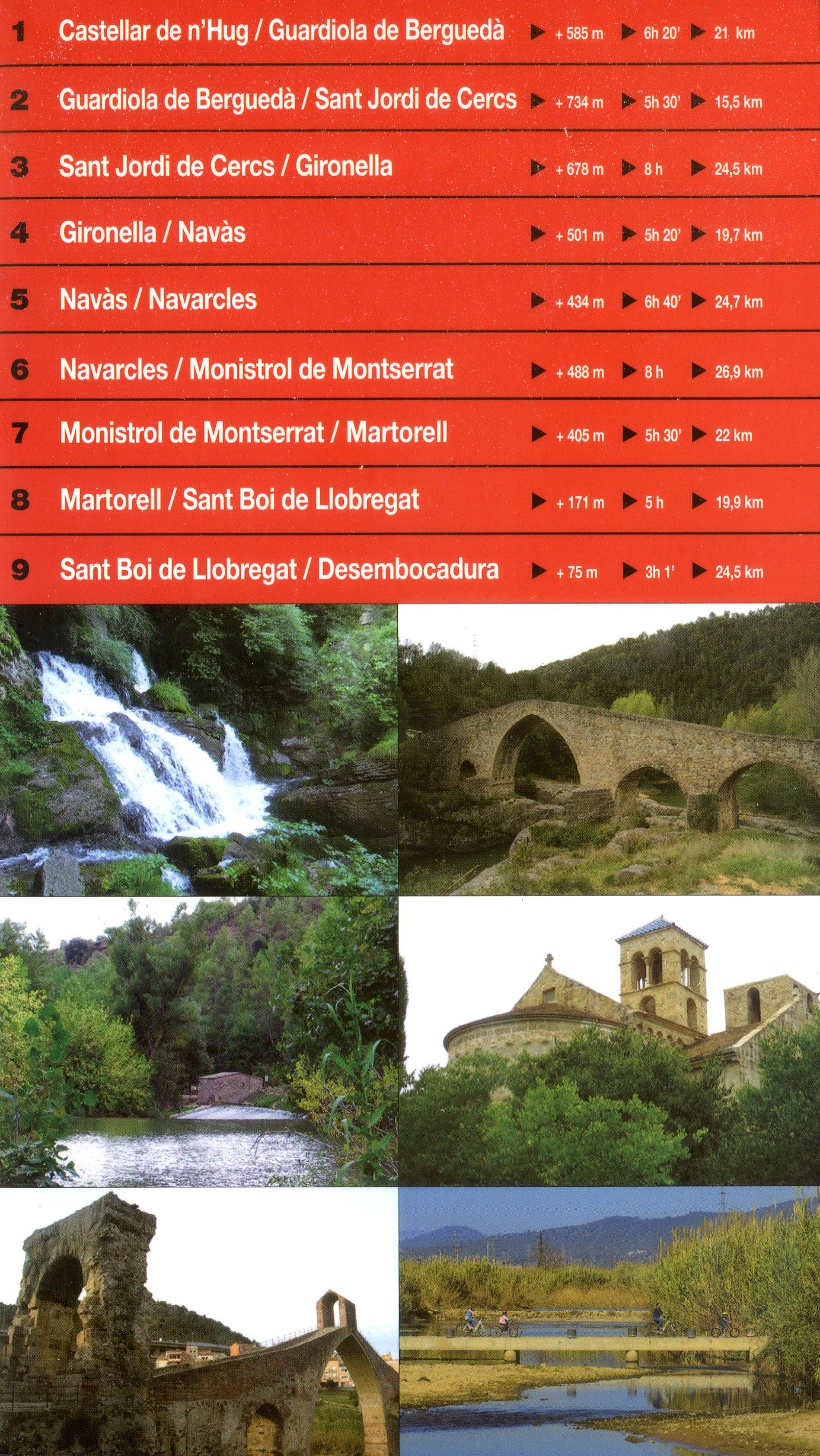 GR 270 Catalunya : El Camí del Llobregat : De Castellar de n'Hug al delta del Llobregat - Miniatura 3