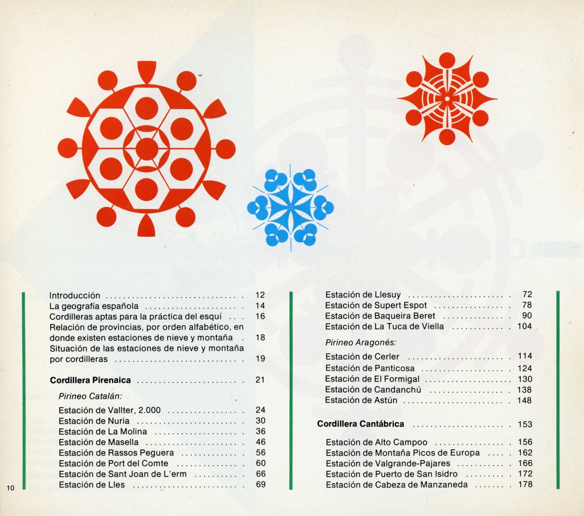 Guía de las estaciones de nieve y montaña - Miniatura 2