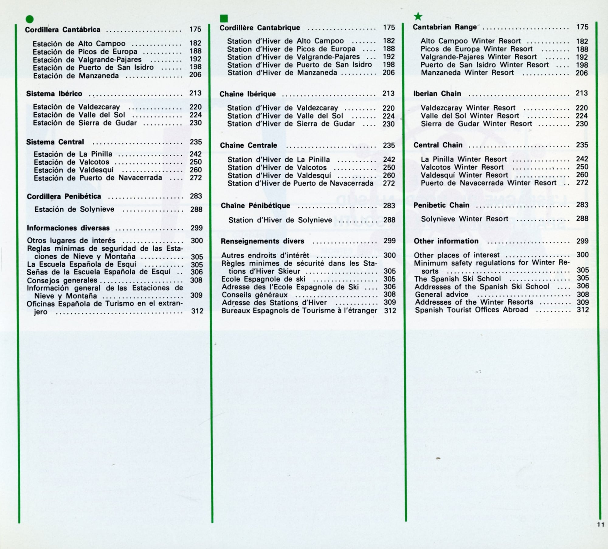 Guía de las estaciones de nieve y montaña / Guide des stations de neige et de Montagne / Guide to winter and mountain resorts - Miniatura 3