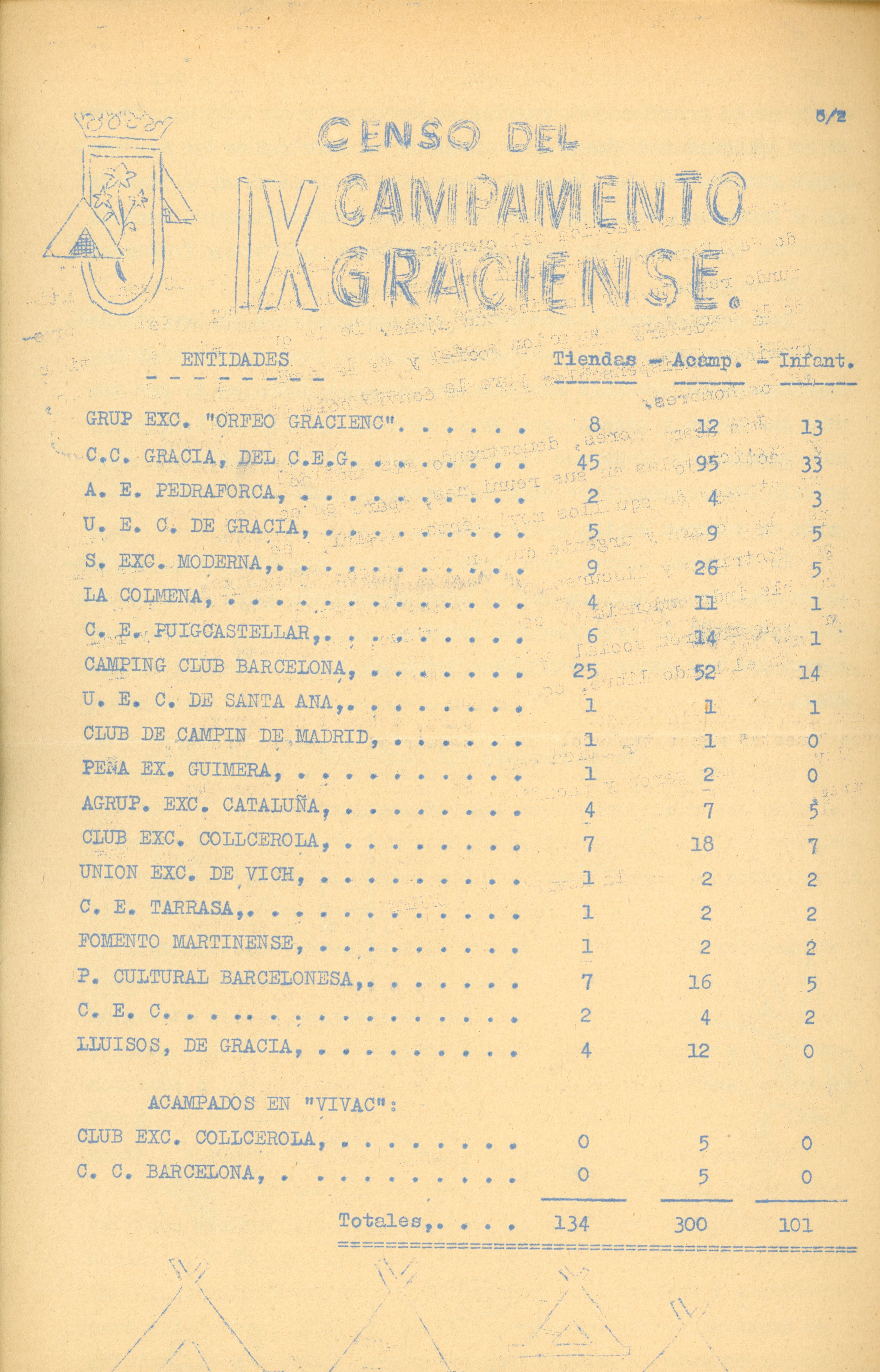 Camping : Diario del Campamento - Miniatura 2