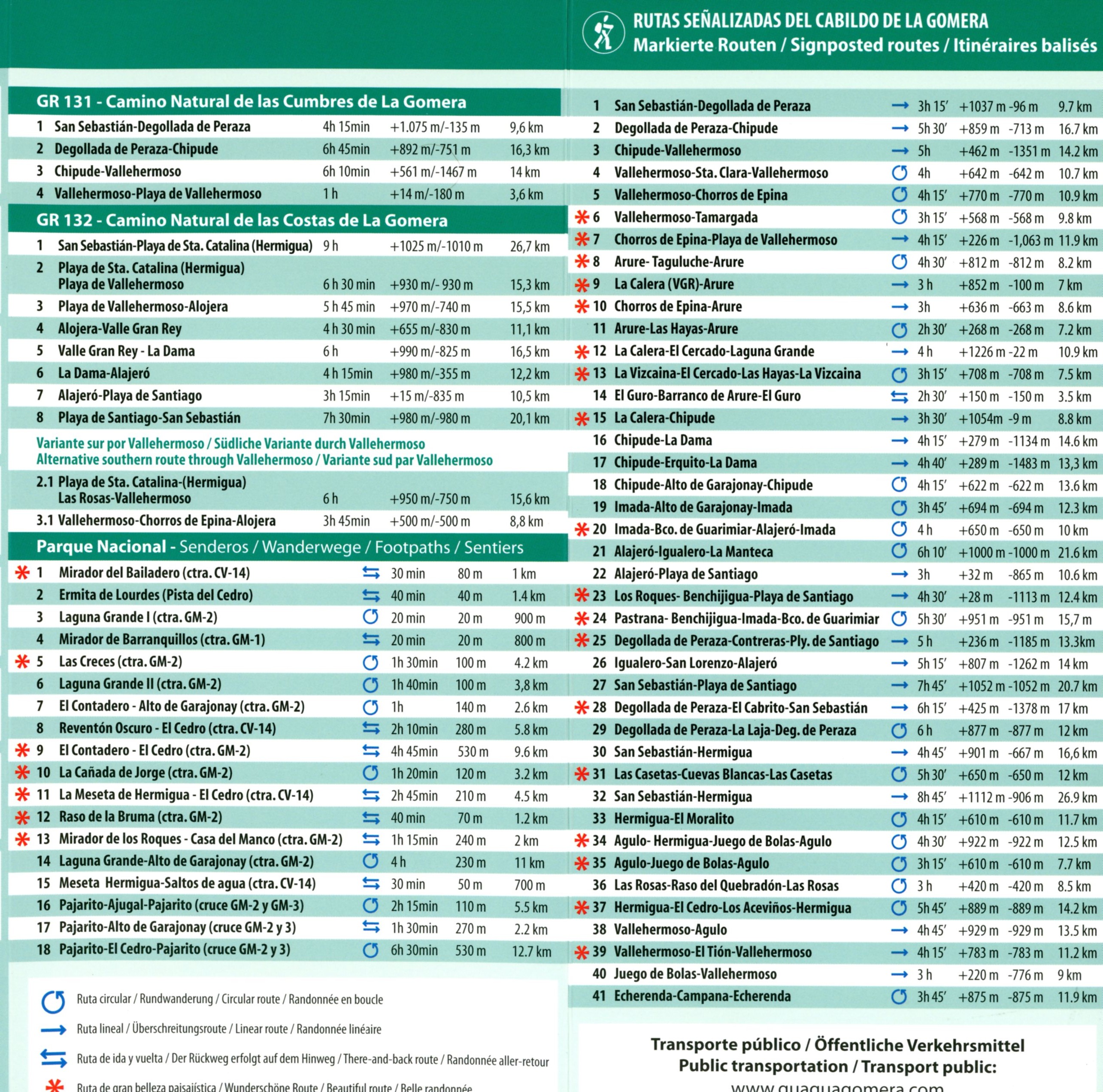Gomera, La : Parque Nacional de Garajonay - Miniatura 2