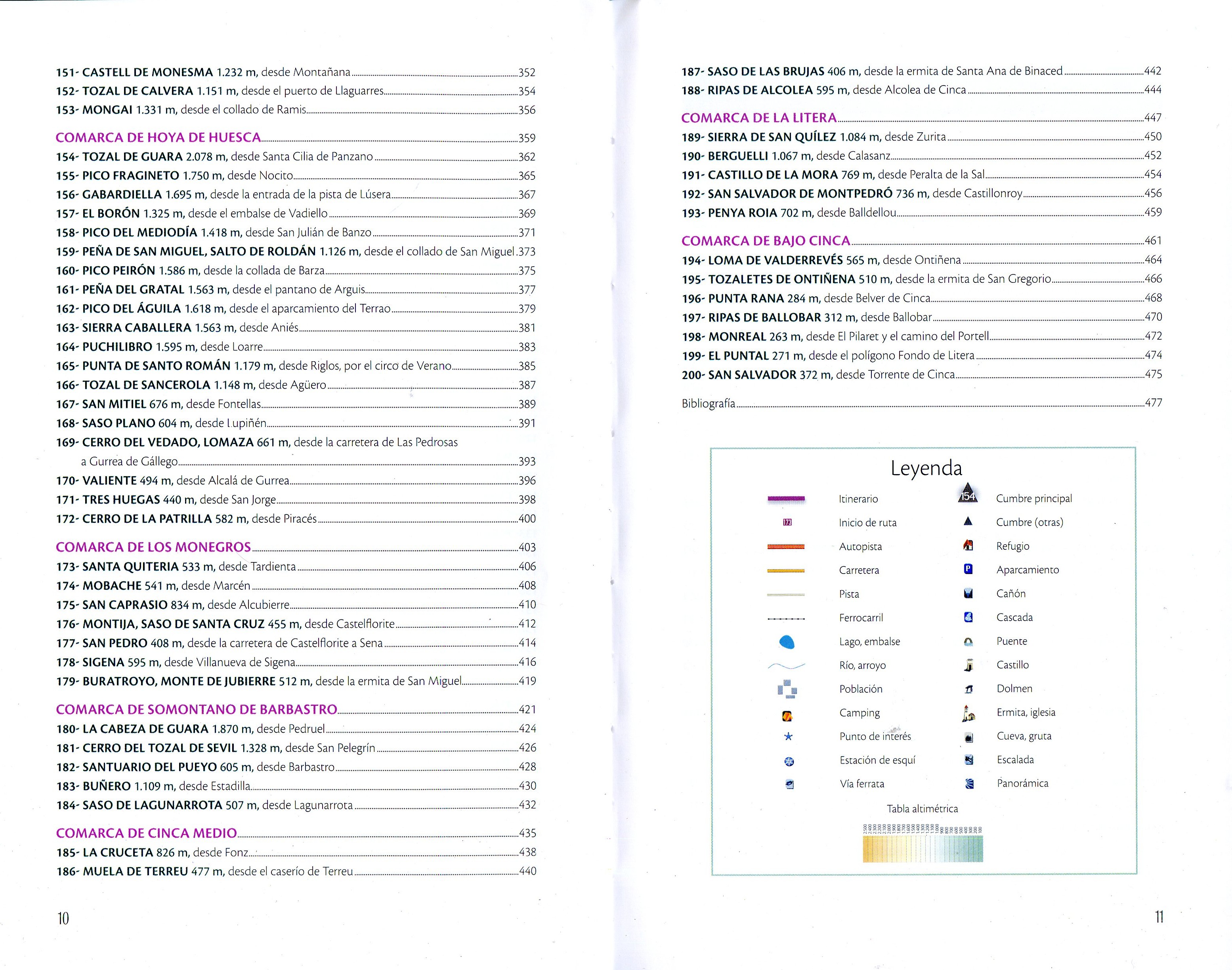 Guía de montes de Huesca : 200 ascensiones - Miniatura 4