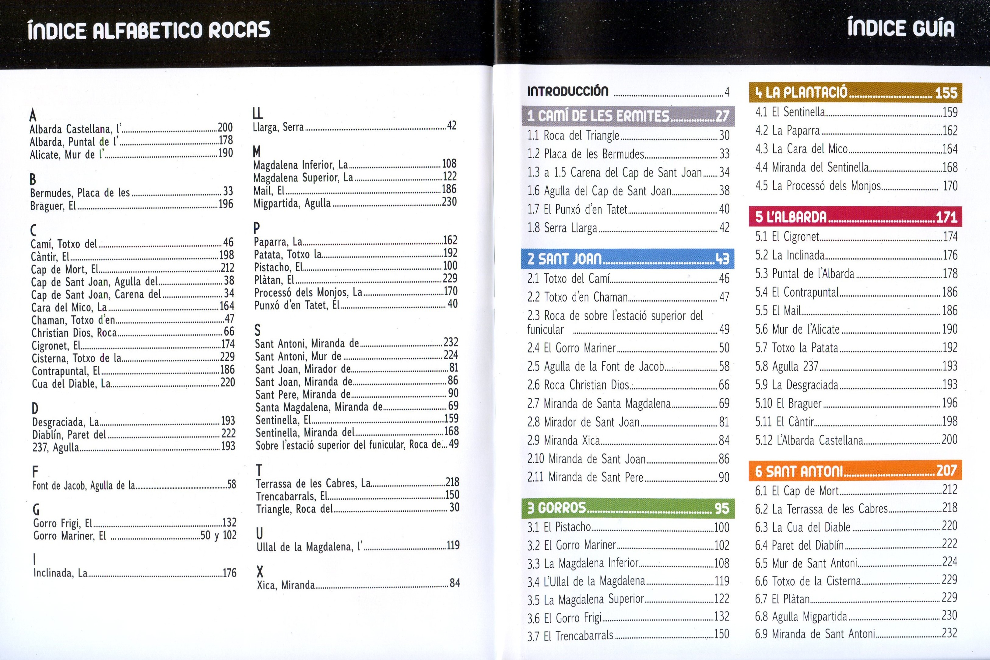 Montserrat : Gorros - Miniatura 2