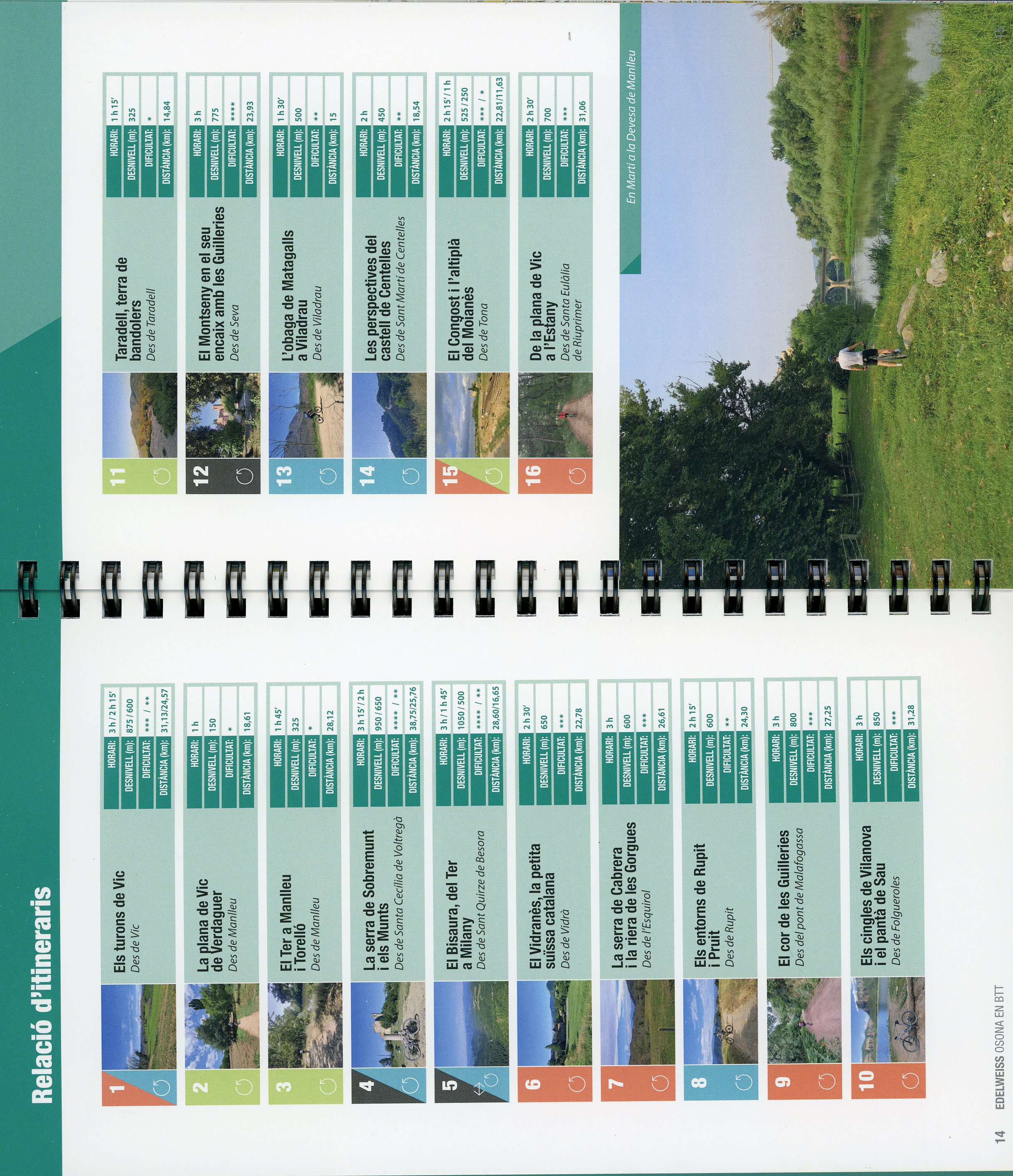 Osona en BTT - Miniatura 3