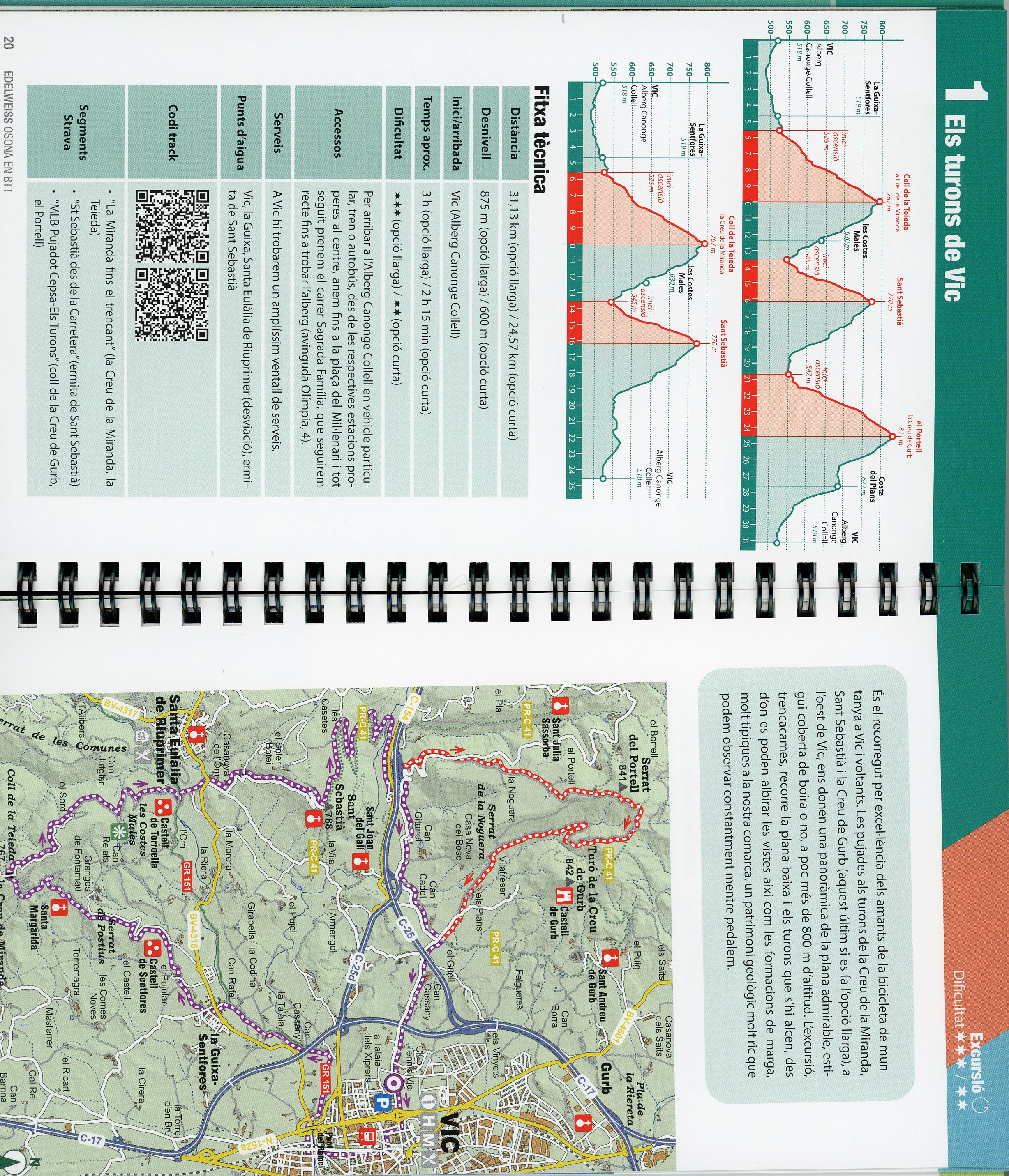 Osona en BTT - Miniatura 4