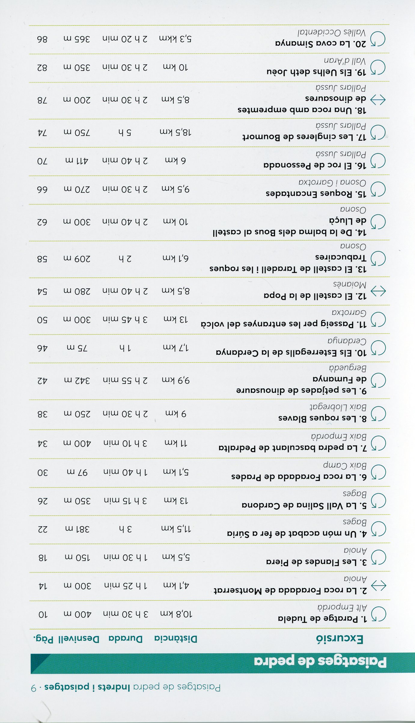 Paisatges de pedra - Miniatura 2