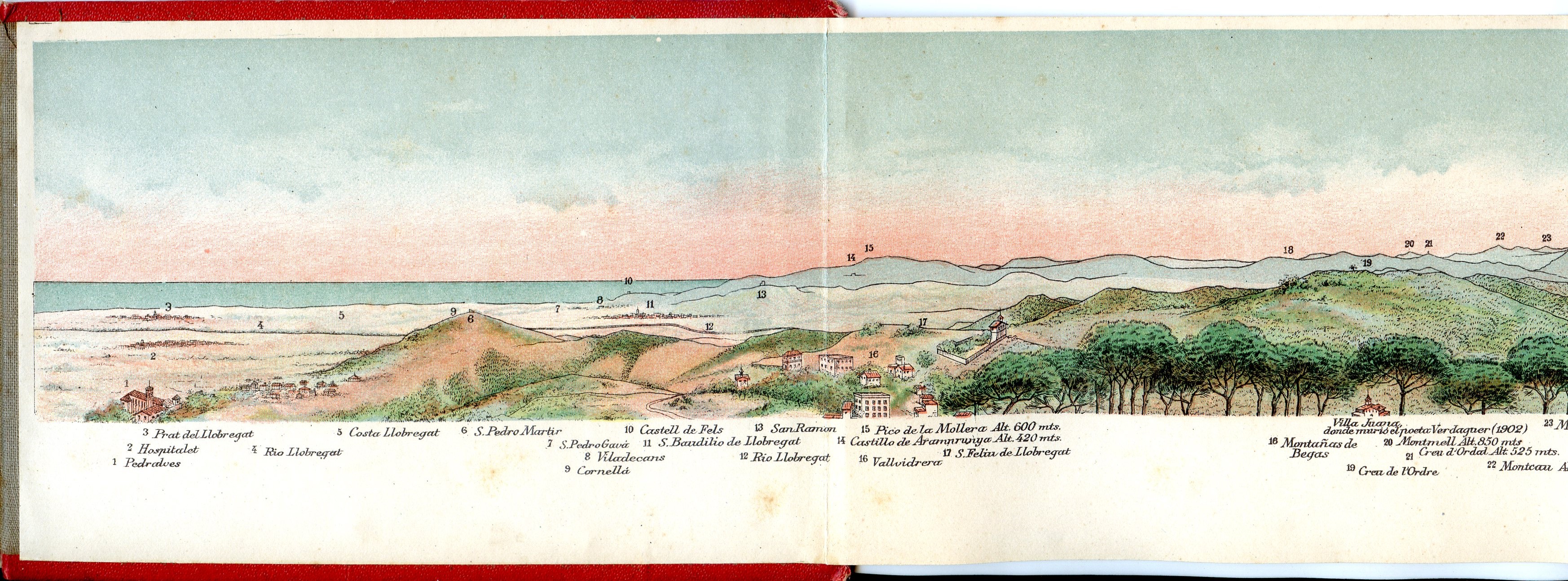 Panorama que se divisa desde la cúspide del Tibidabo : Poblaciones - Altitud de las montañas - Lugares notables - Miniatura 3