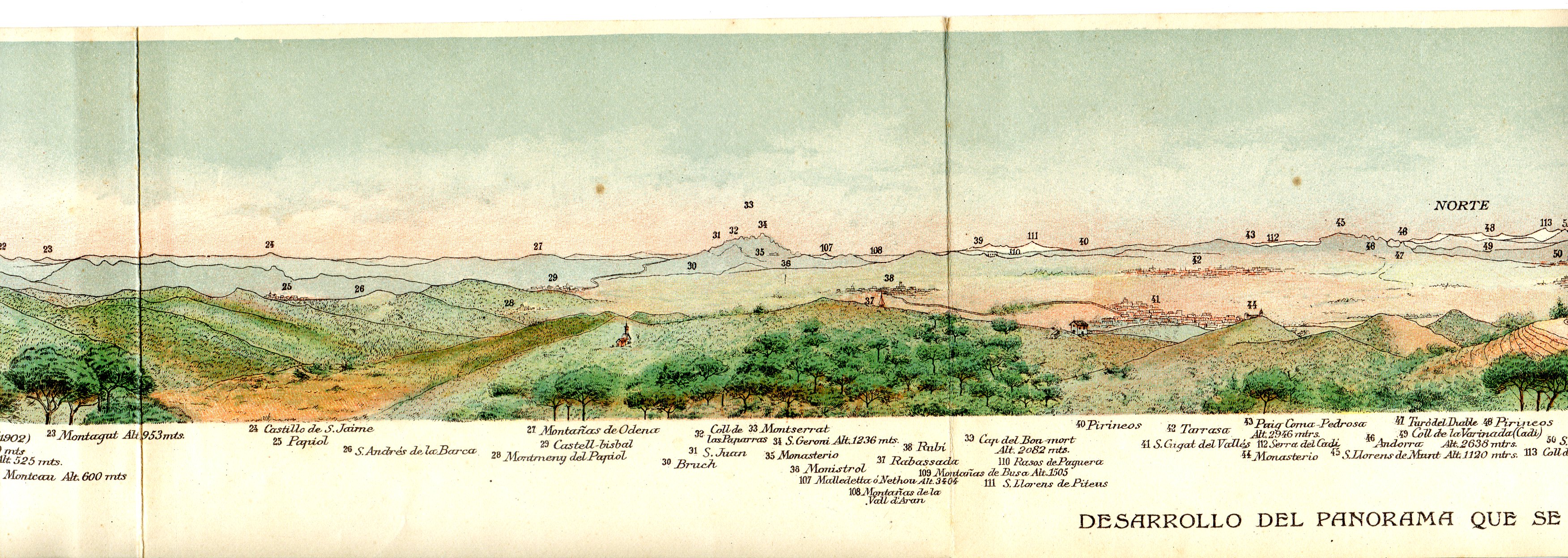 Panorama que se divisa desde la cúspide del Tibidabo : Poblaciones - Altitud de las montañas - Lugares notables - Miniatura 4