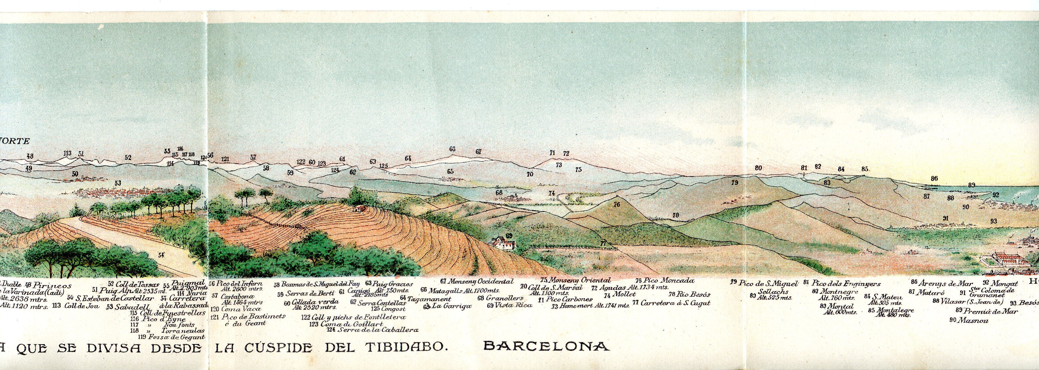 Panorama que se divisa desde la cúspide del Tibidabo : Poblaciones - Altitud de las montañas - Lugares notables - Miniatura 5