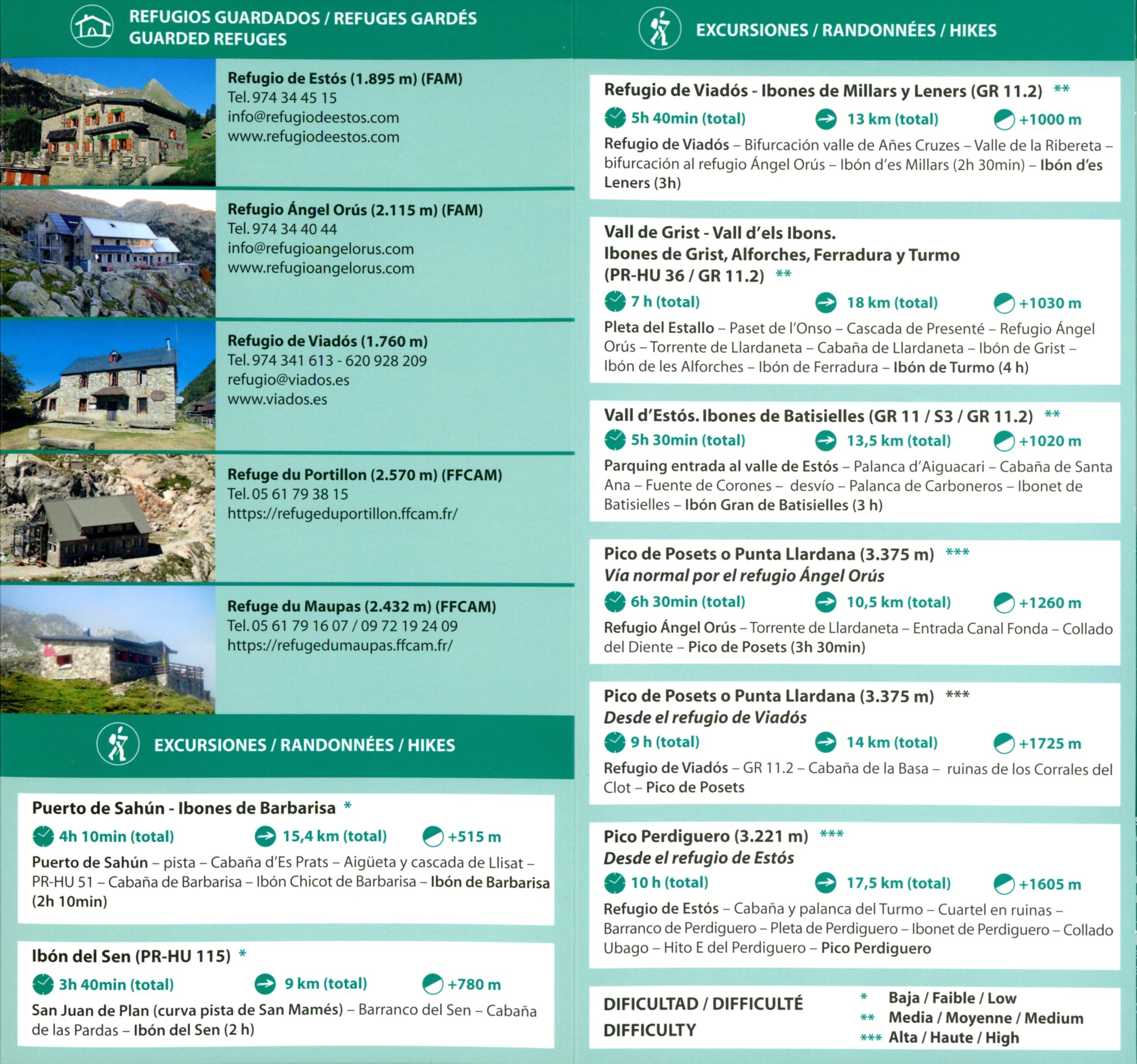 Posets · Perdiguero : Parque Natural Posets · Maladeta - Miniatura 3