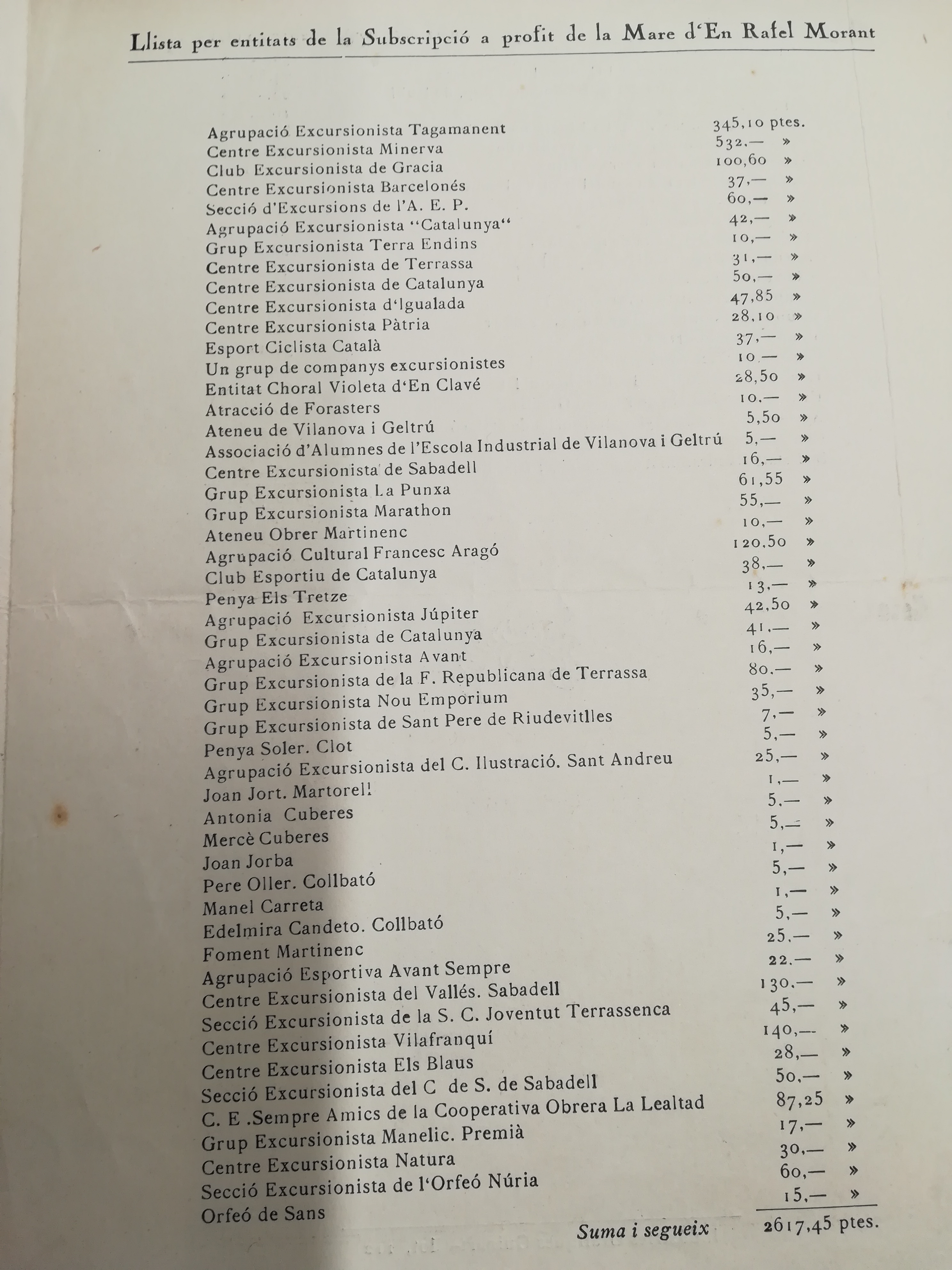 Comissió Homenatge Pere Altirriba i Subscripció pro-família Morant : Estat de comptes - Llista de subscripció - Convocatòria - Miniatura 5