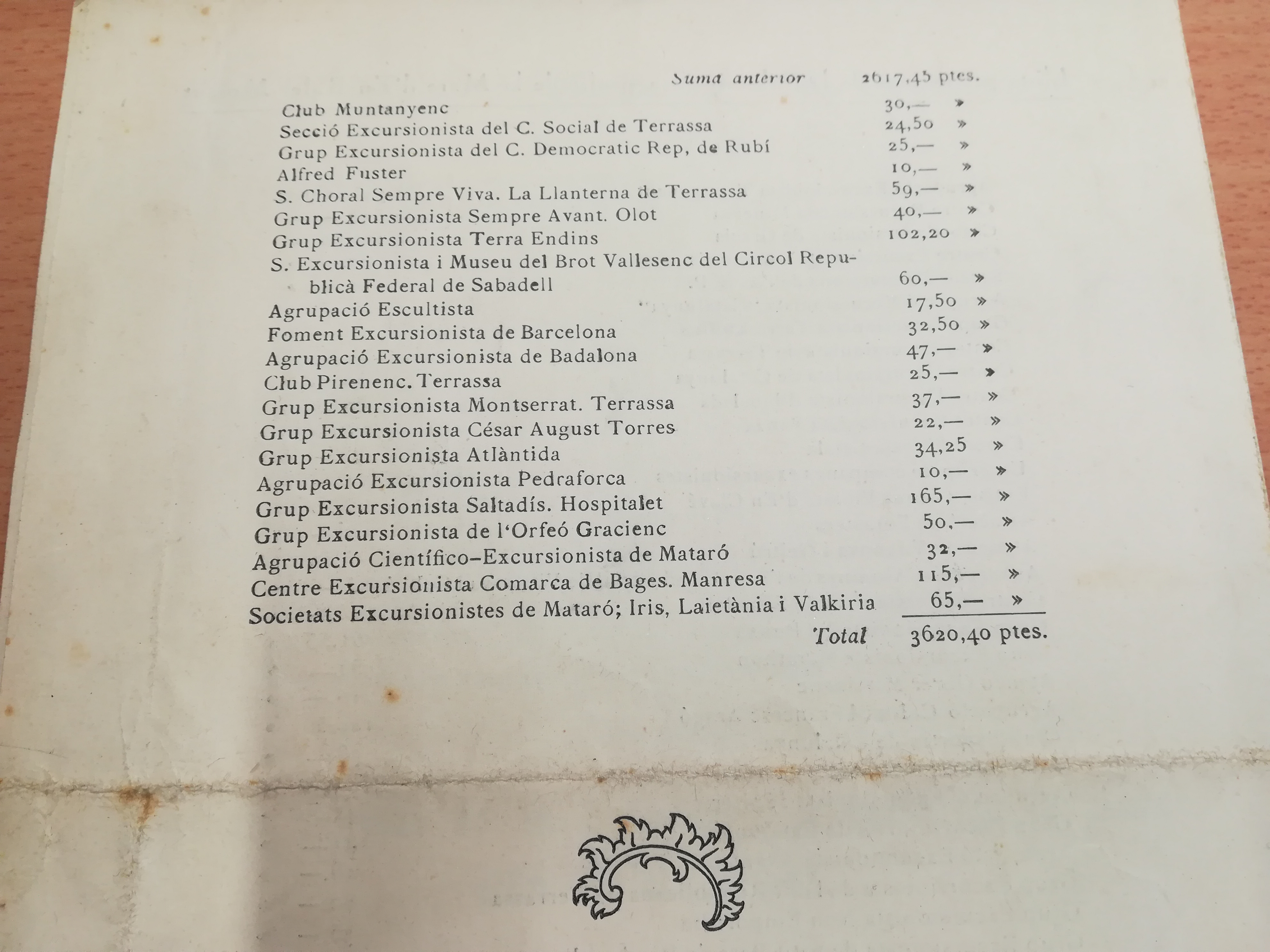 Comissió Homenatge Pere Altirriba i Subscripció pro-família Morant : Estat de comptes - Llista de subscripció - Convocatòria - Miniatura 6