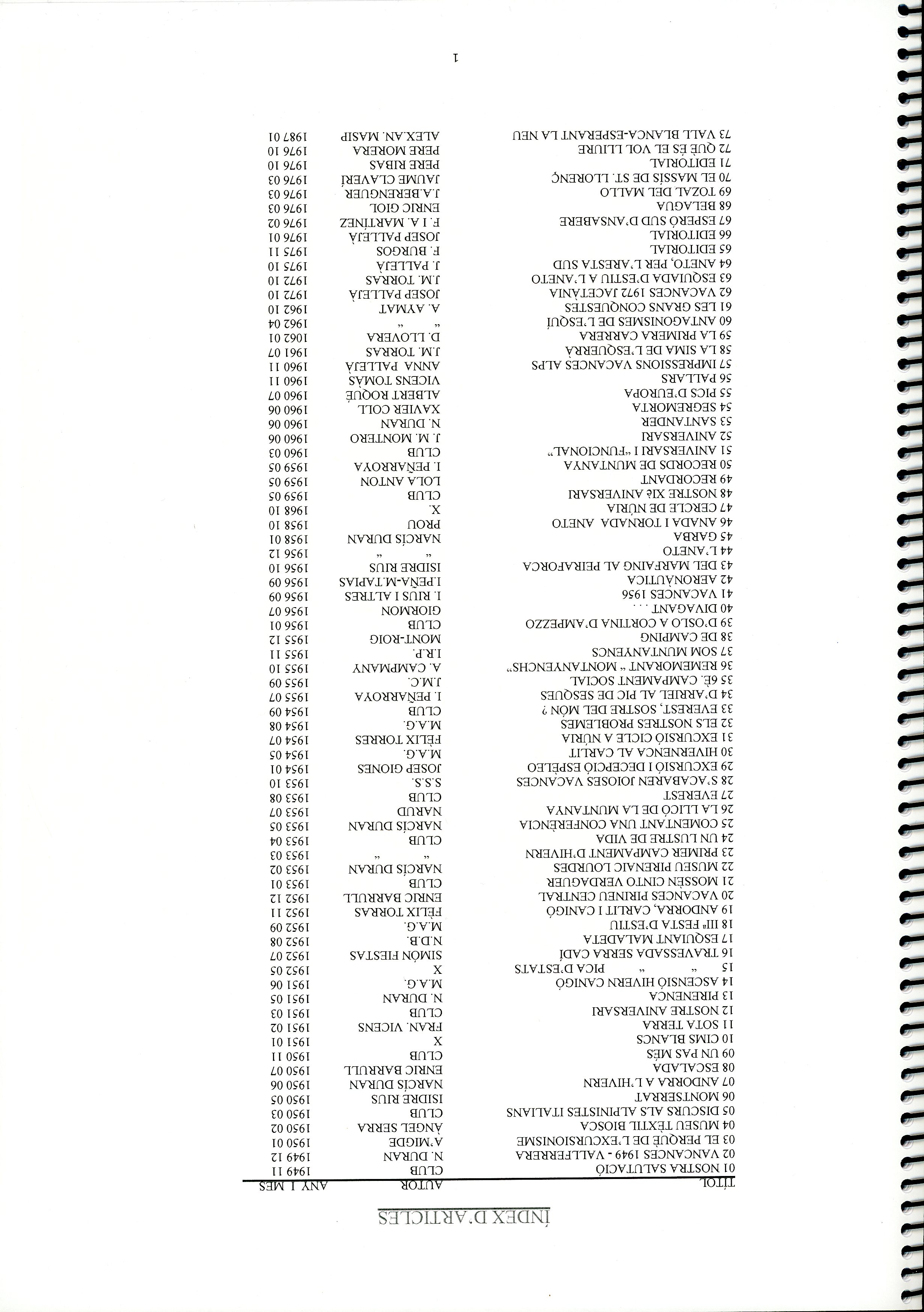 Recull d'antics escrits i articles del Club Muntanyenc de Terrassa (1949 - 1990) - Miniatura 2