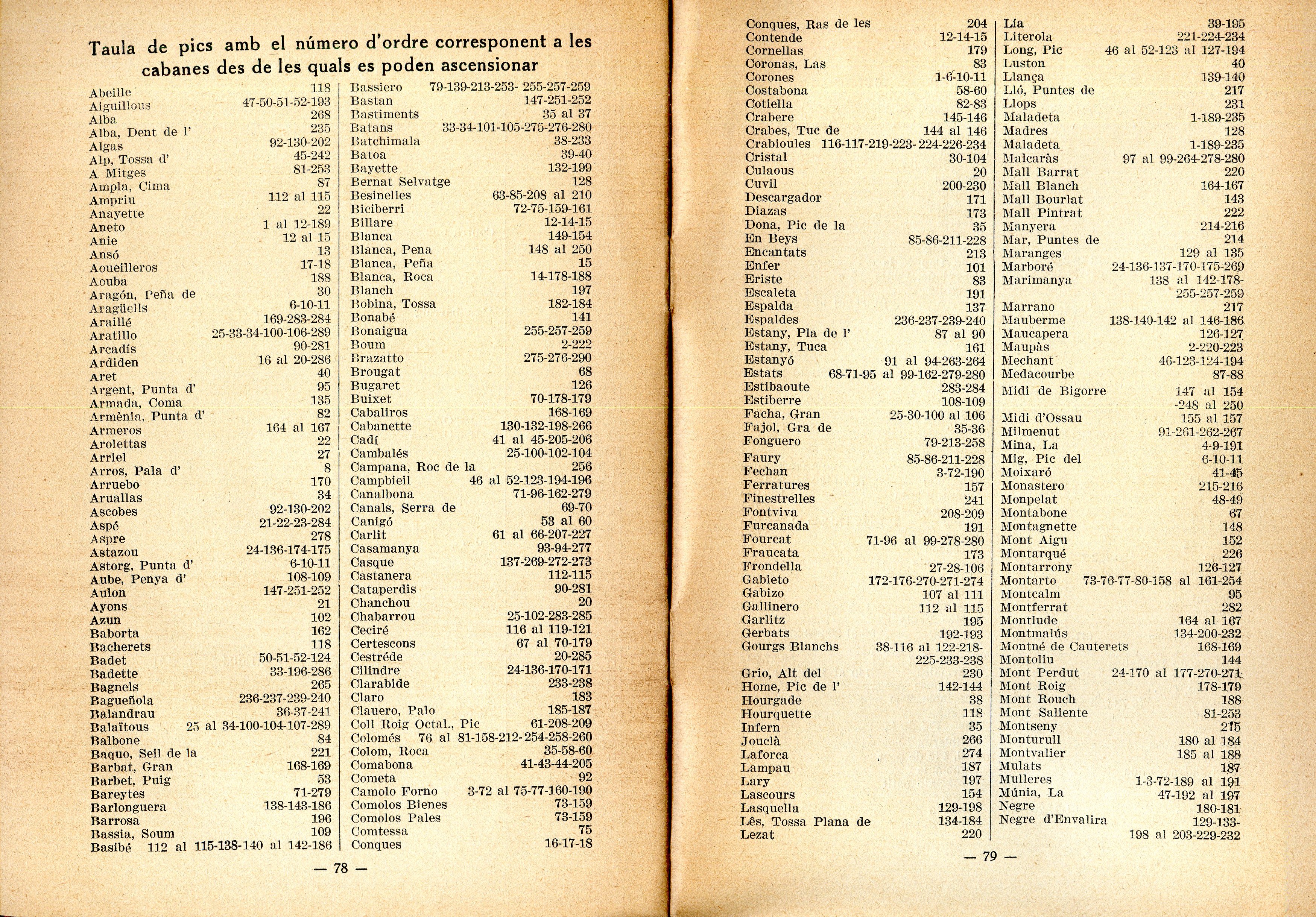 Refugis Pirenencs - Miniatura 4
