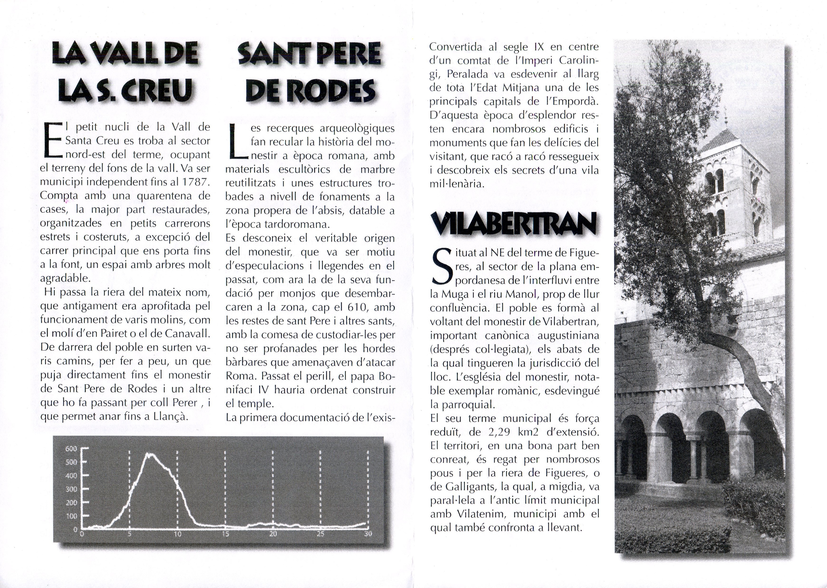Camí de Sant Jaume : S. Pere de Rodes Montserrat : 29 de gener de 2011 - Miniatura 2
