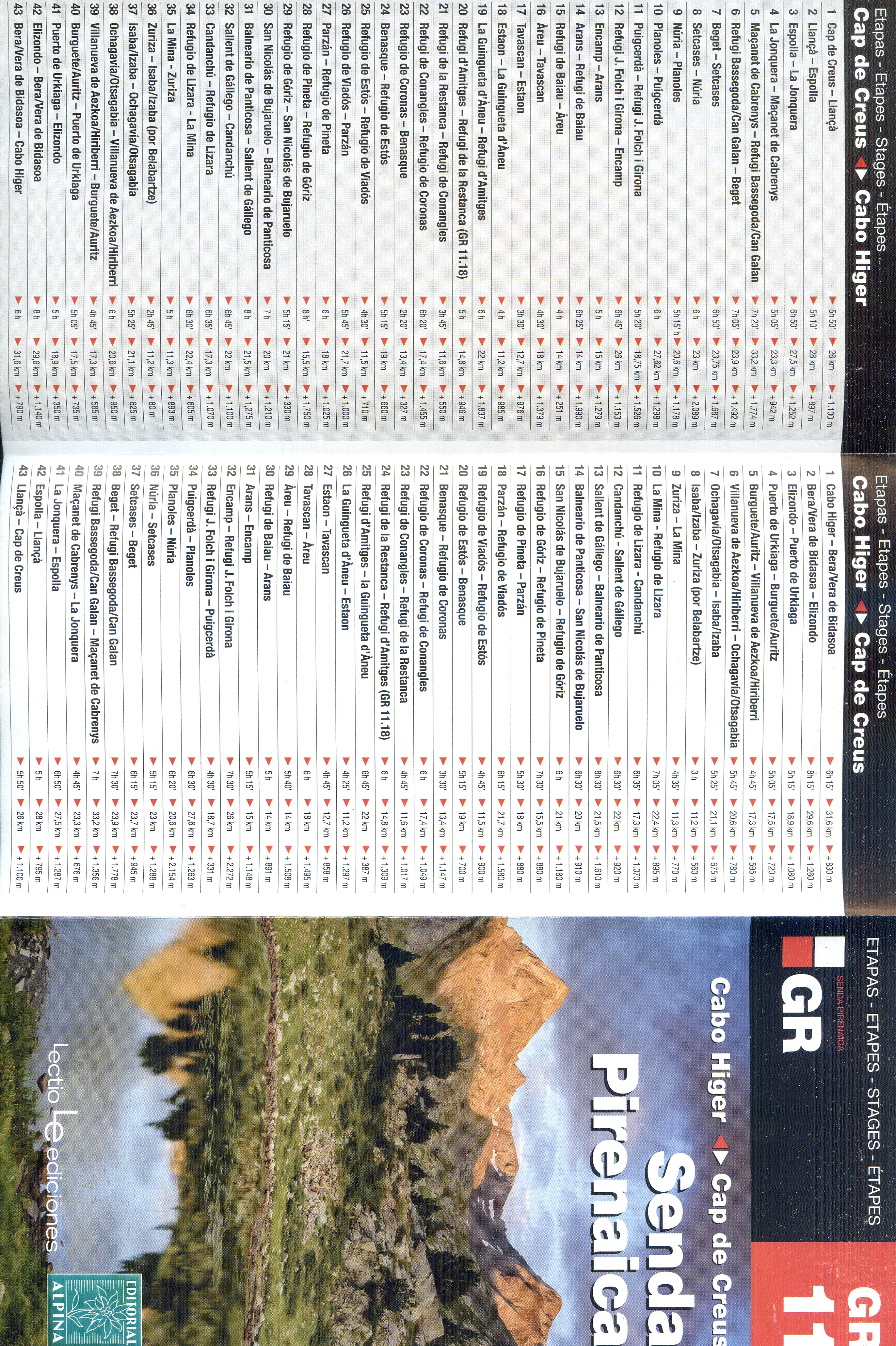 GR 11 : Senda Pirenaica : Cabo Higer - Cap de Creus - Miniatura 4