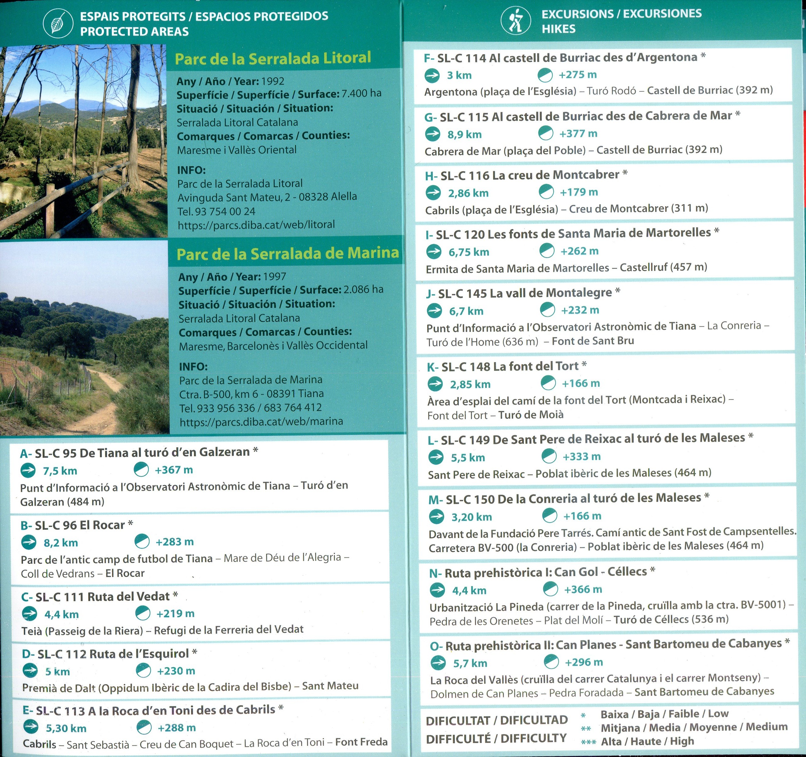 Serralada de Marina : Parc de la Serralada Litoral : Parc de la Serralada de Marina - Miniatura 2