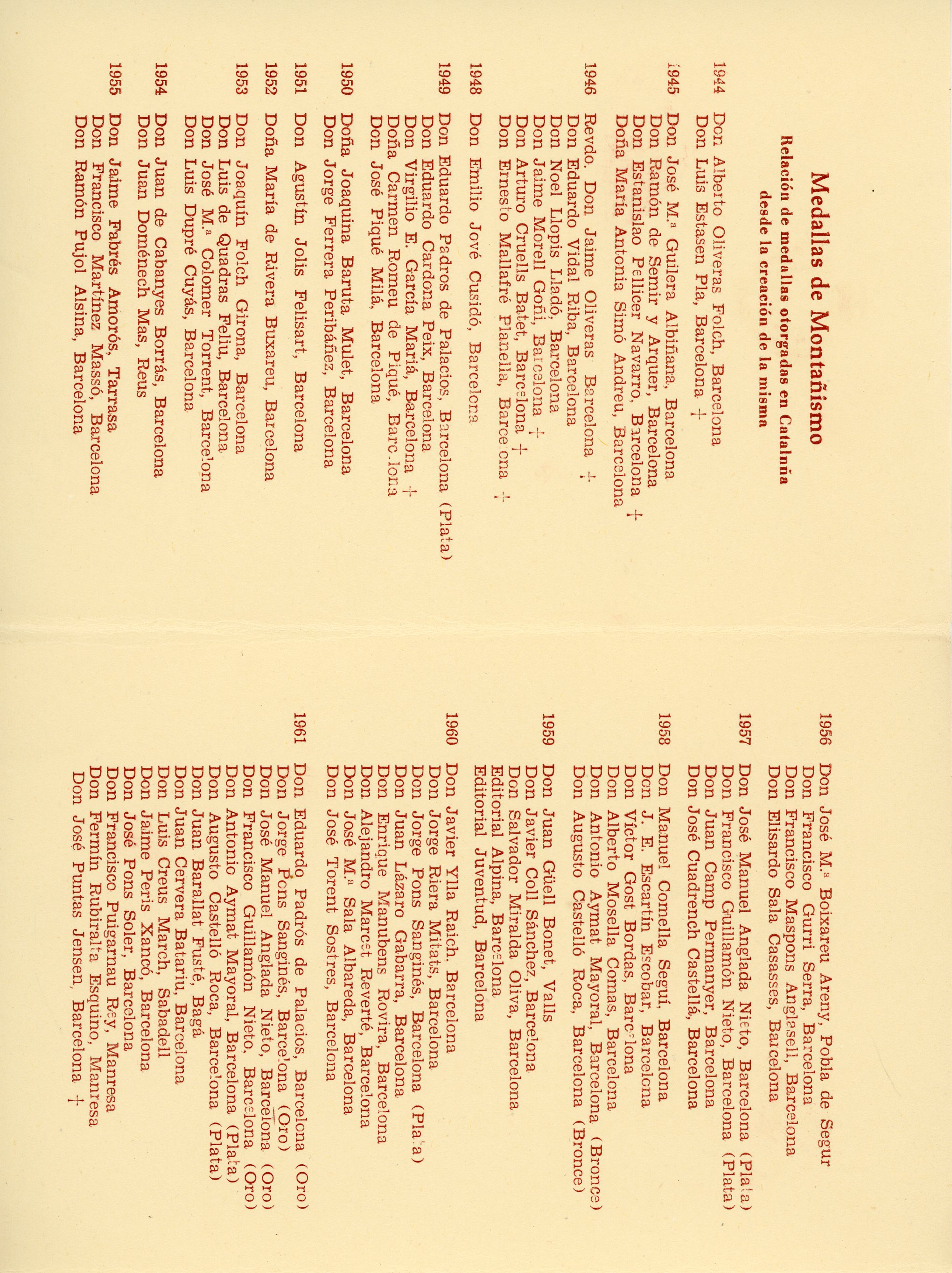 "Sopar dels Muntanyencs" que la Federación Catalana de Montañismo dedica a los señores socios... - Miniatura 2