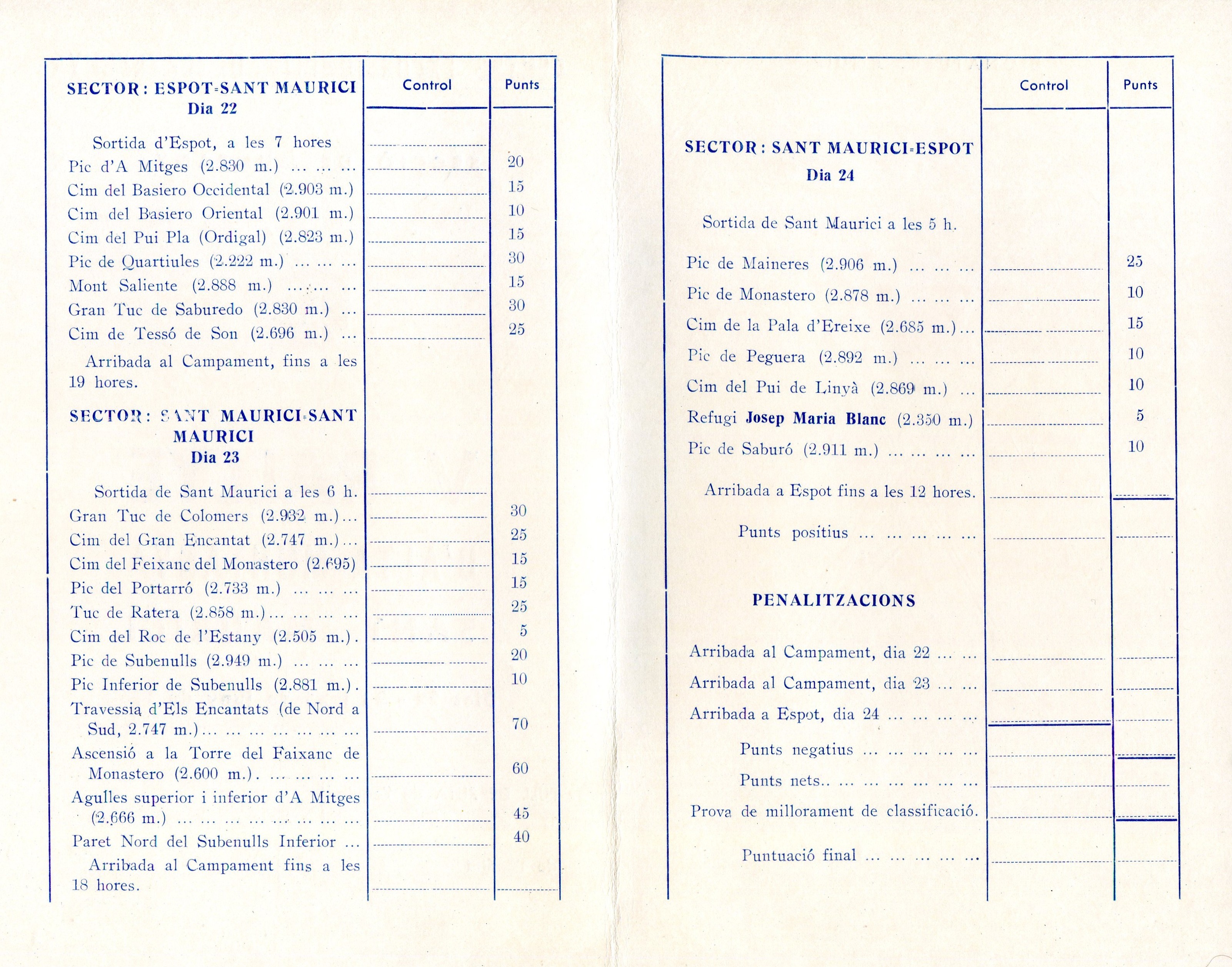 V Rallye d'alta muntanya Sant Maurici : Dies 22 - 23 - 24 de juny de 1963 : Full de ruta de l'equip - Miniatura 2