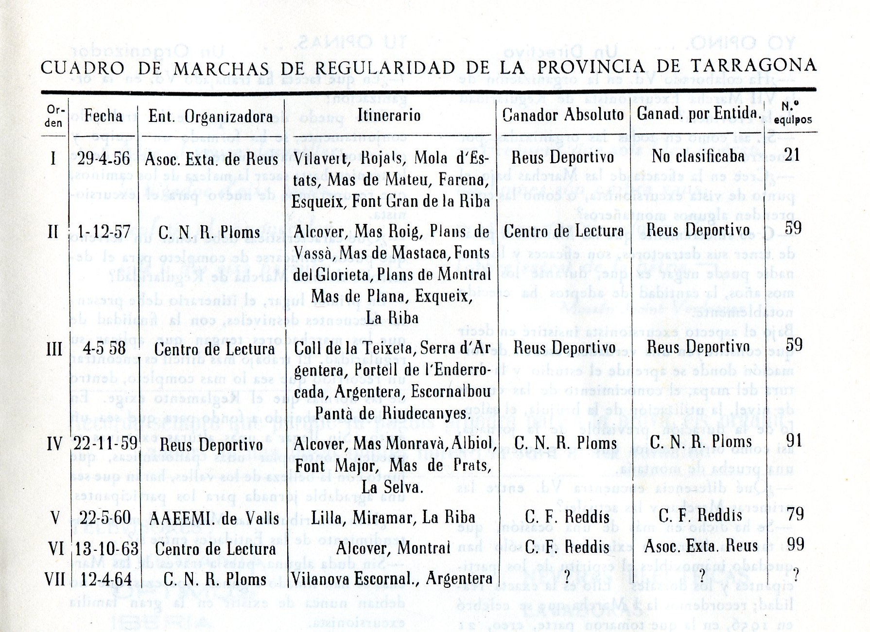 VII Marcha Excursionista de Regularitat Provincial : Vilanova de Escornalbou - Argentera : 12 Abril 1964 - Miniatura 2