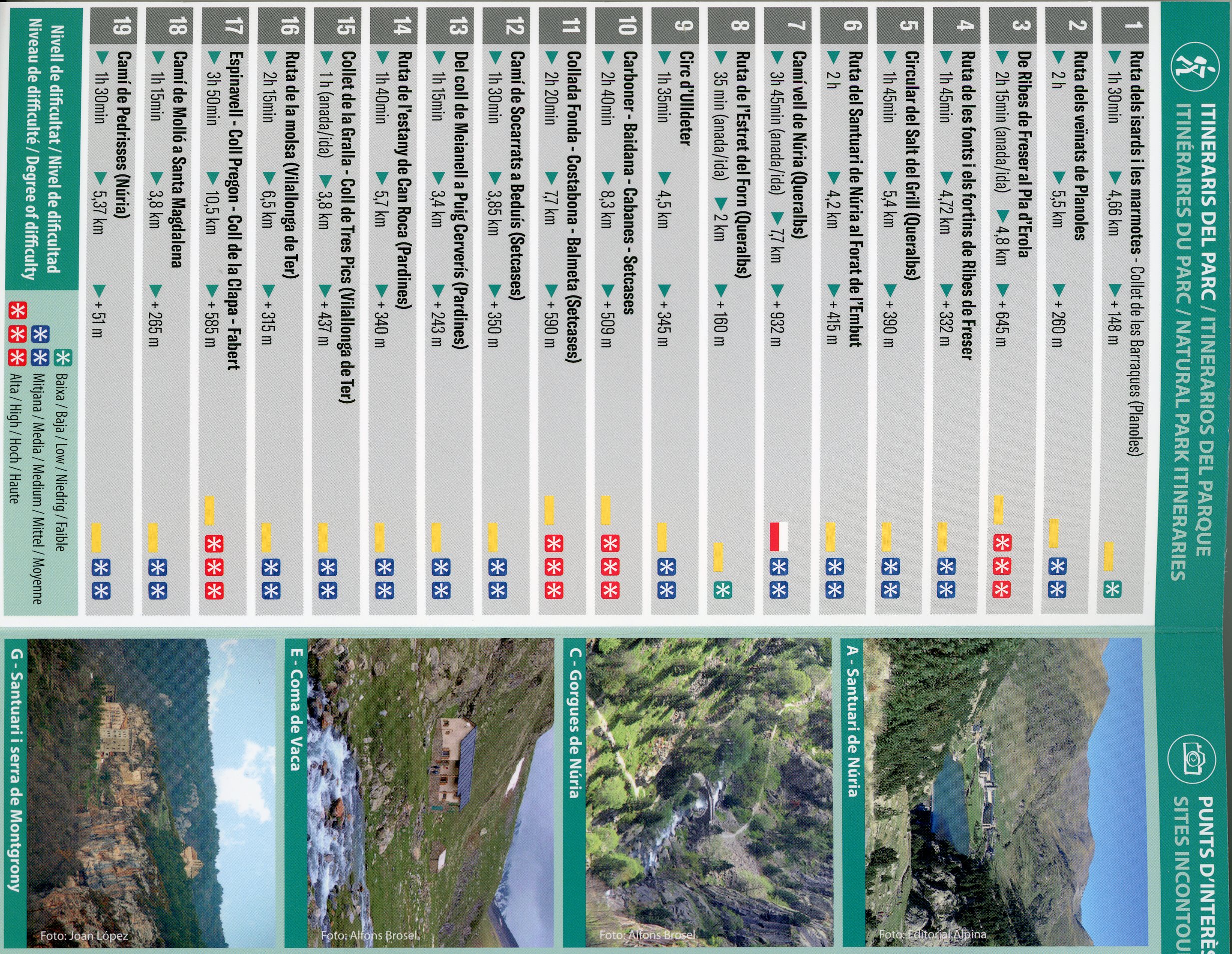 Vall de Camprodon : Vall de Ribes : Puigmal · Costabona · Taga - Miniatura 3