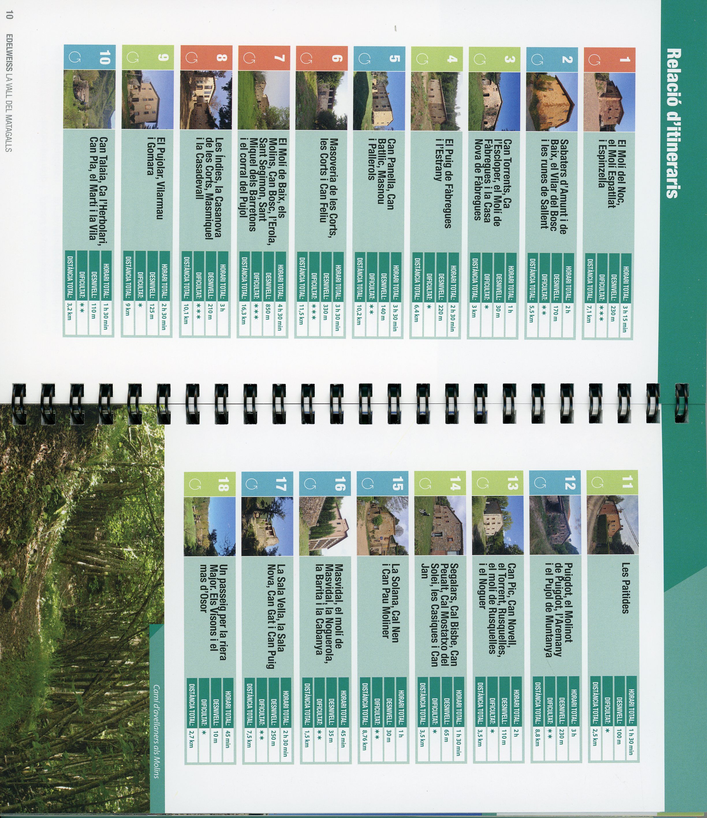 La vall del Matagalls - Miniatura 3