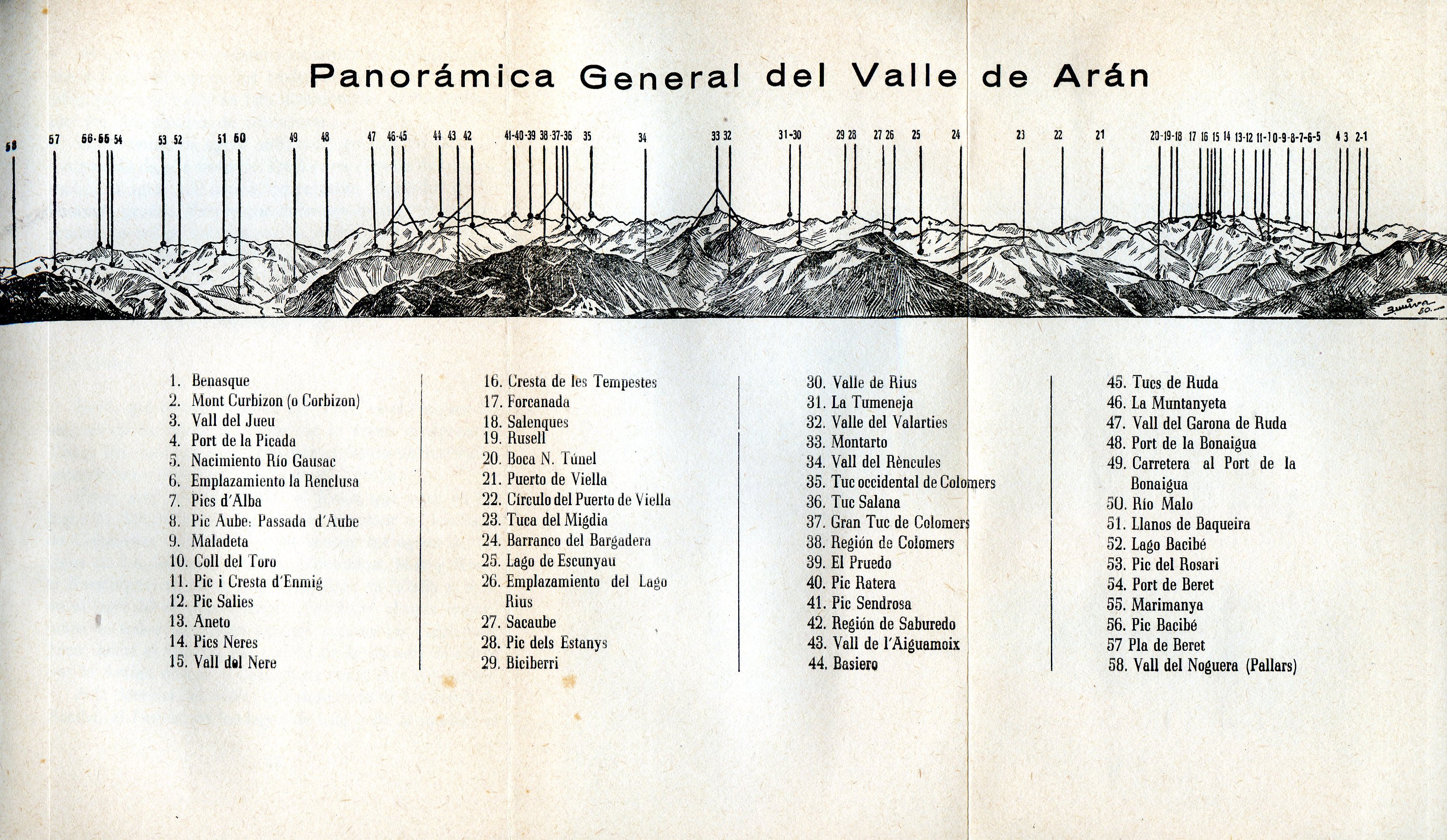 El Valle de Arán - Miniatura 7