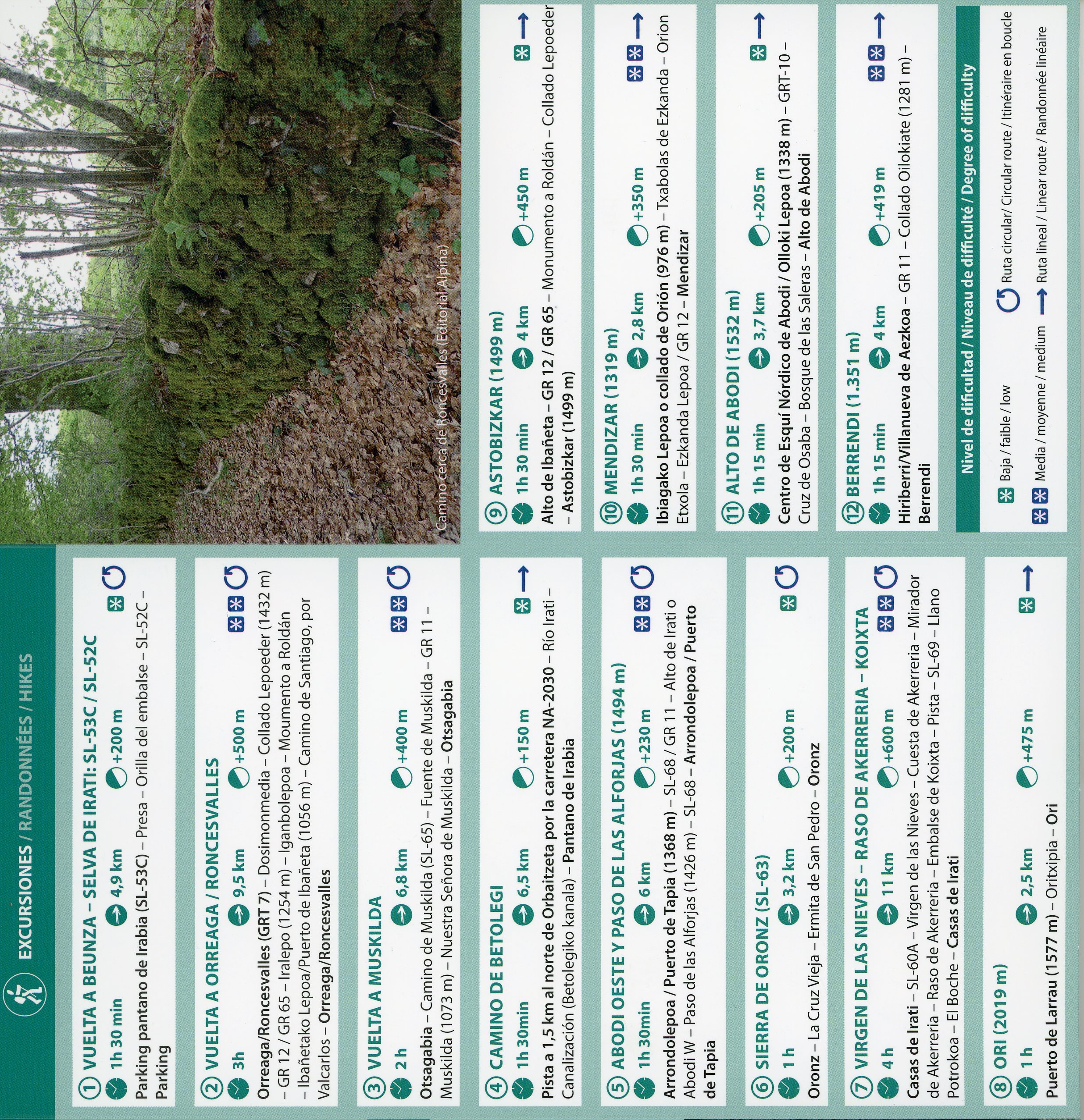 Valles de Irati y Aezkoa : Valle de Salazar · Sierra de Abodi - Miniatura 2