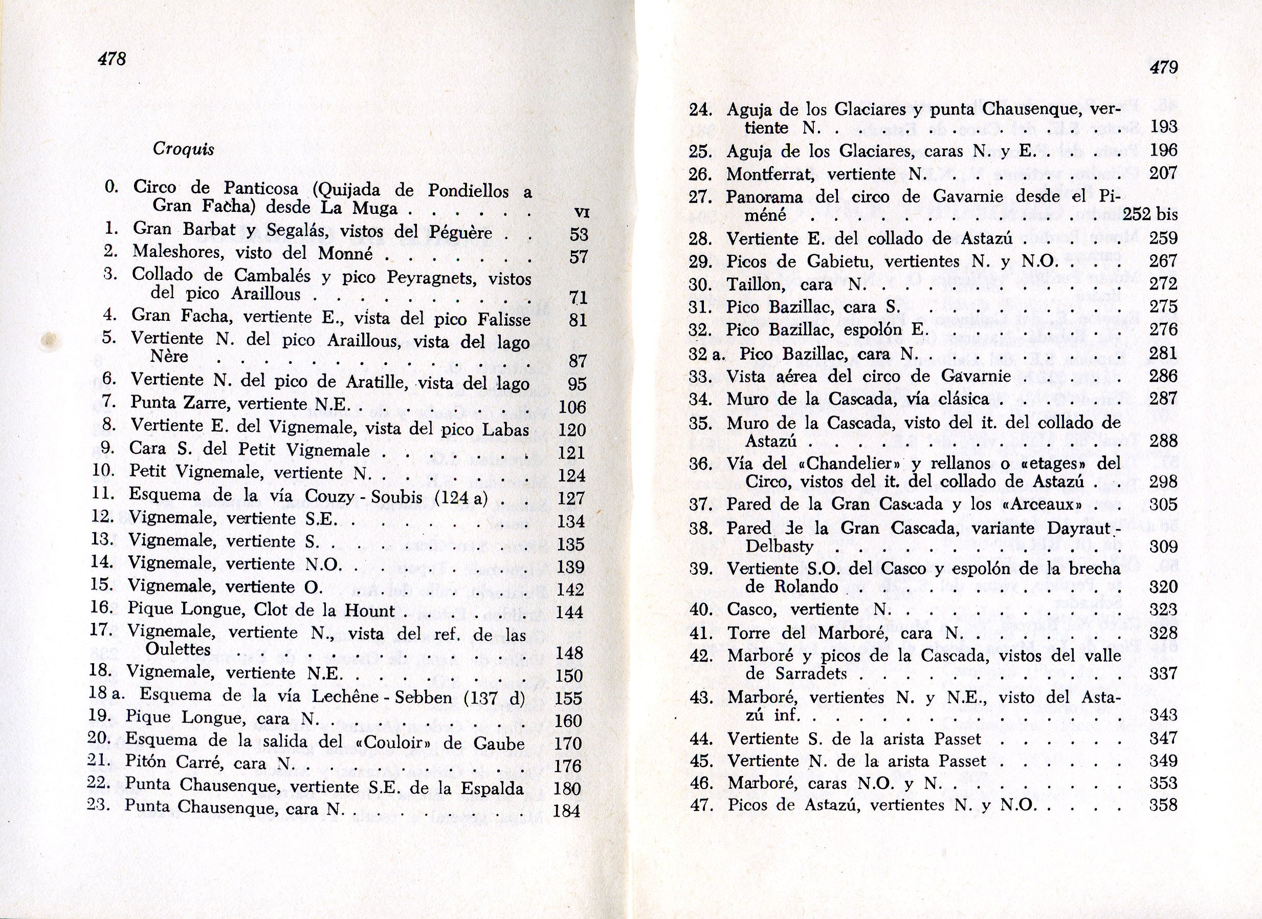 Vignemale-Monte Perdido : Cuaterets-Gavernie-Panticosa-Ordesa-Añisclo-Bielsa - Miniatura 4