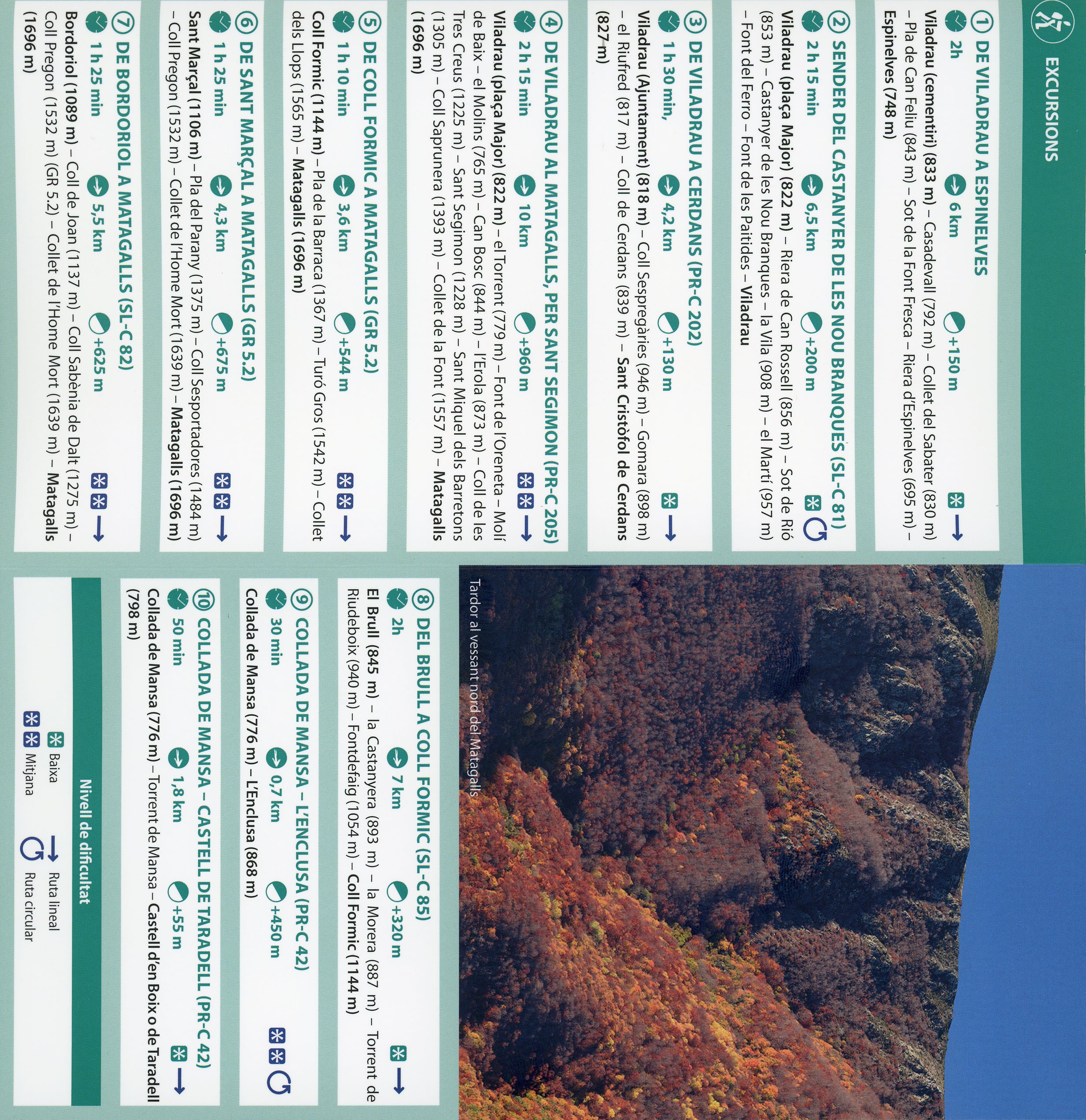 Viladrau i el seu entorn - Miniatura 2