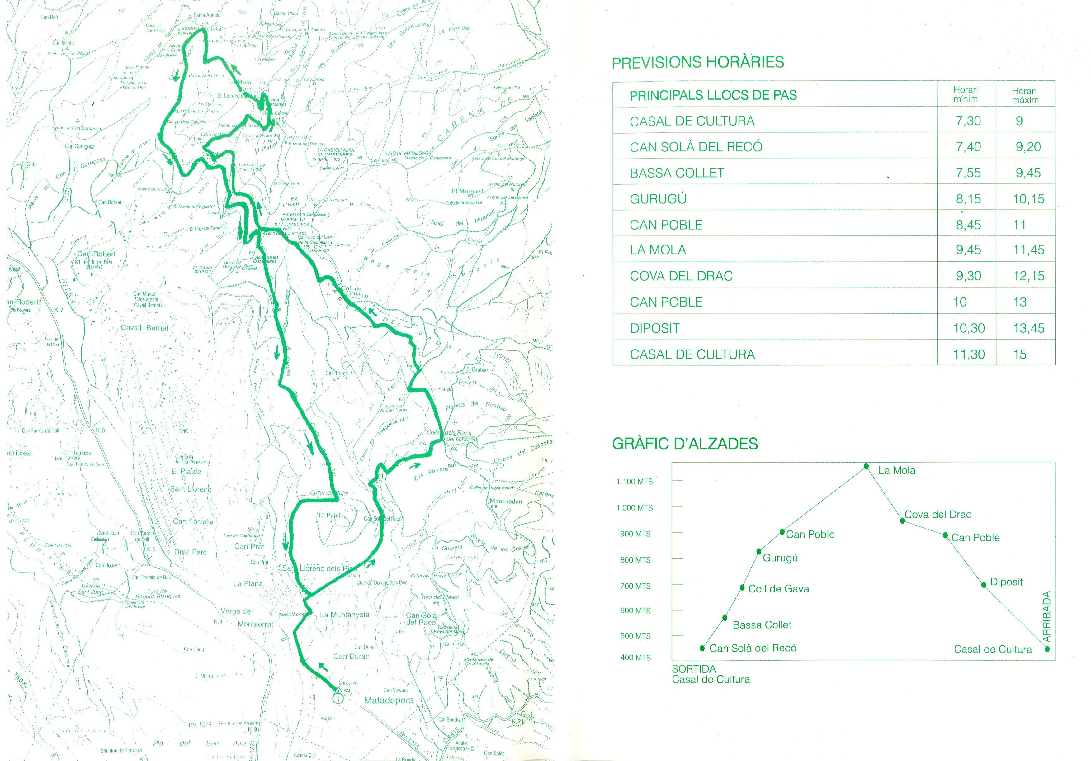X Ronda de Matadepera : Marxa Excursionista : 26 de setembre de 1993 - Miniatura 2