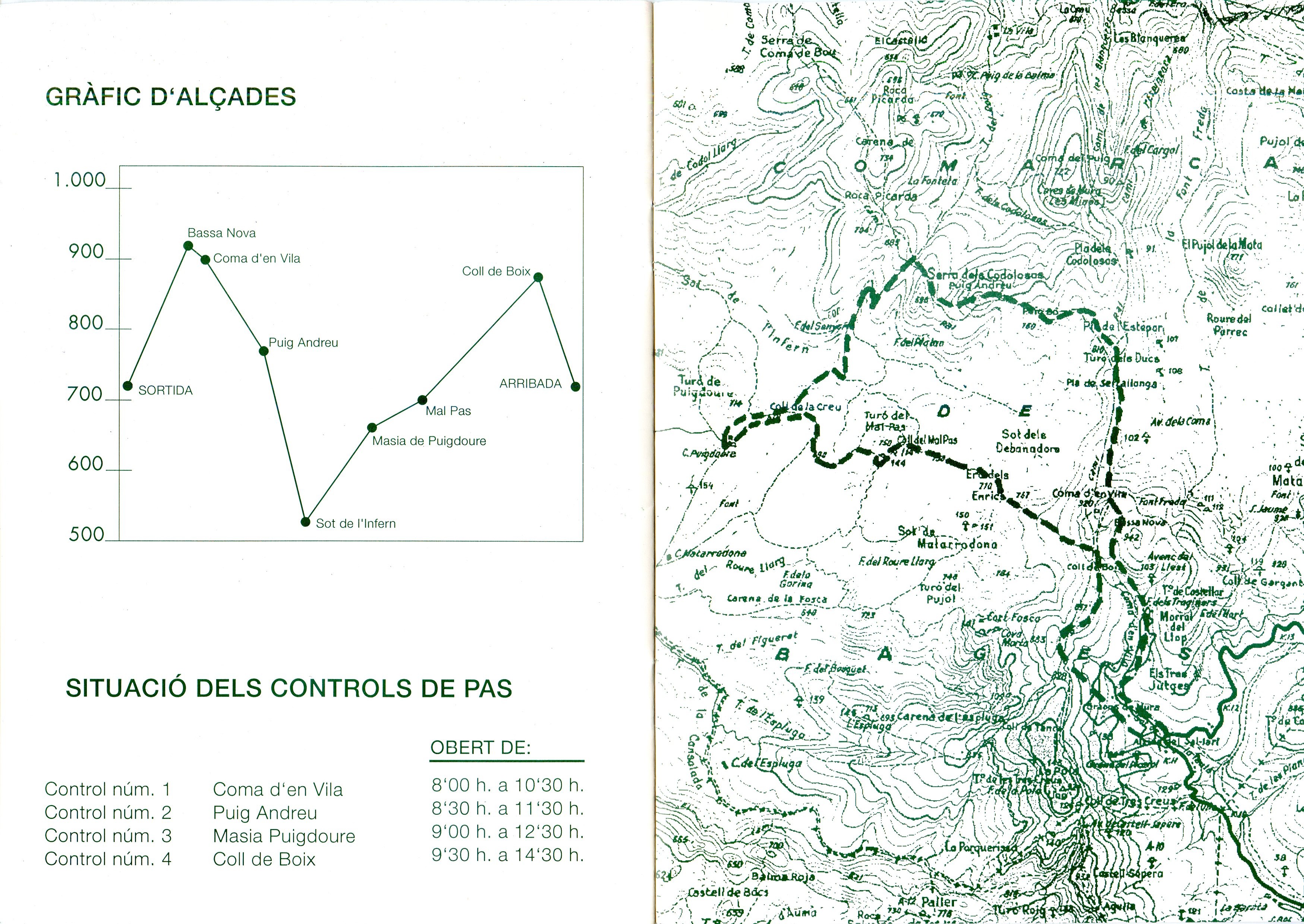 XII Ronda de Matadepera : Marxa Excursionista : 24 de setembre de 1995 - Miniatura 2