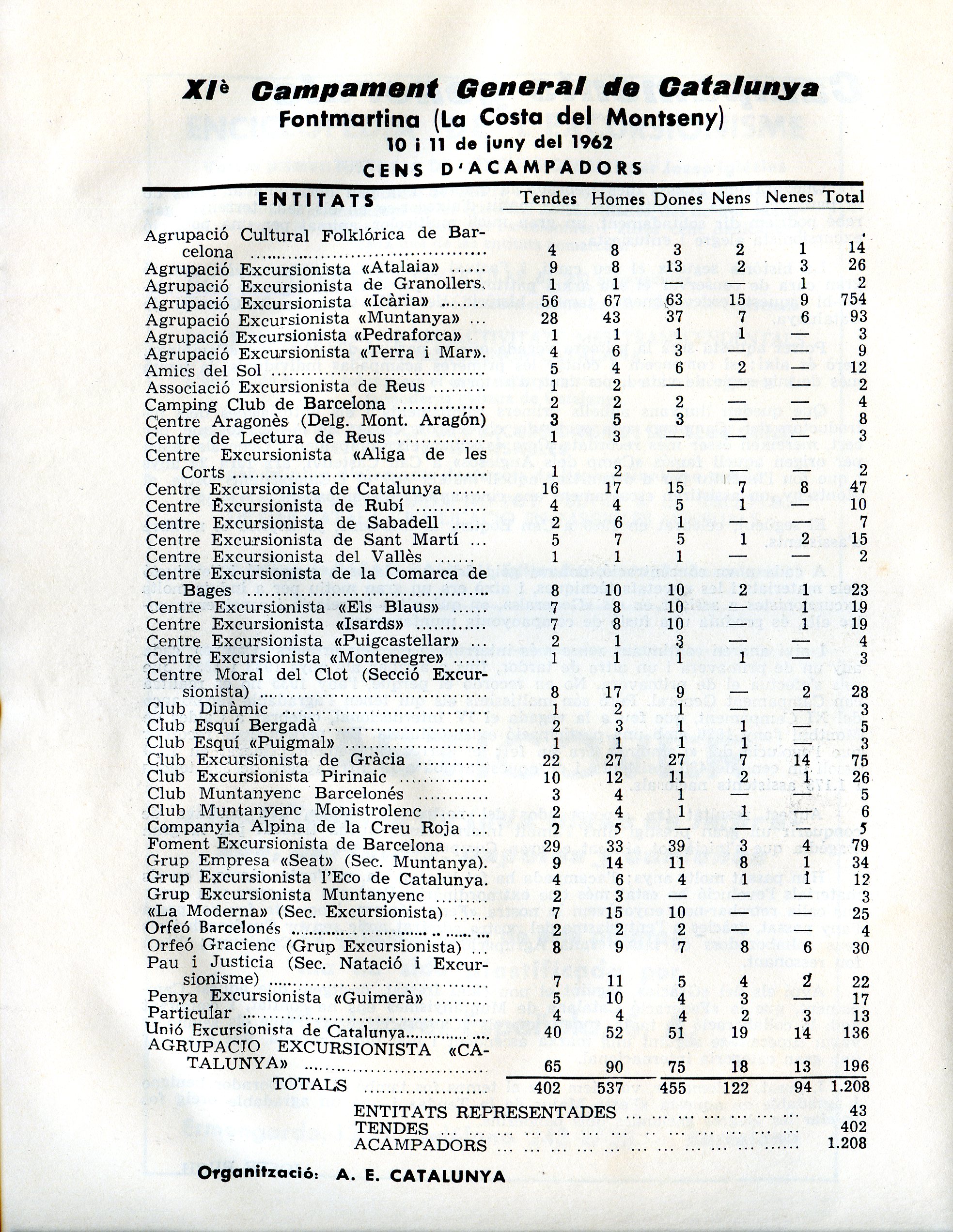 XIII Campament General de Catalunya : Muntanyà - Seva : 29-30 Juny 1963 - Miniatura 2