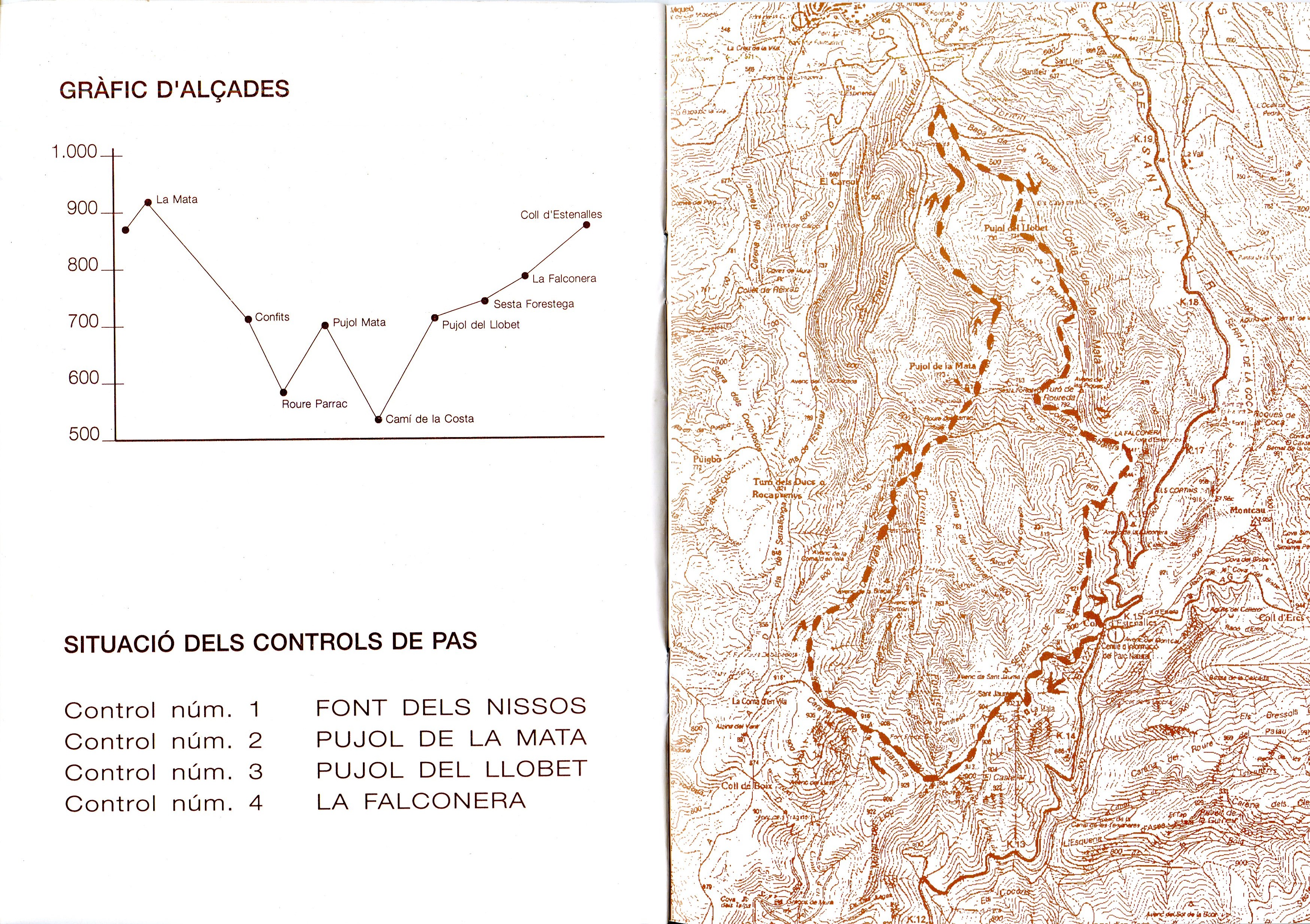 XIII Ronda de Matadepera : Marxa Excursionista : 29 de setembre de 1996 - Miniatura 2