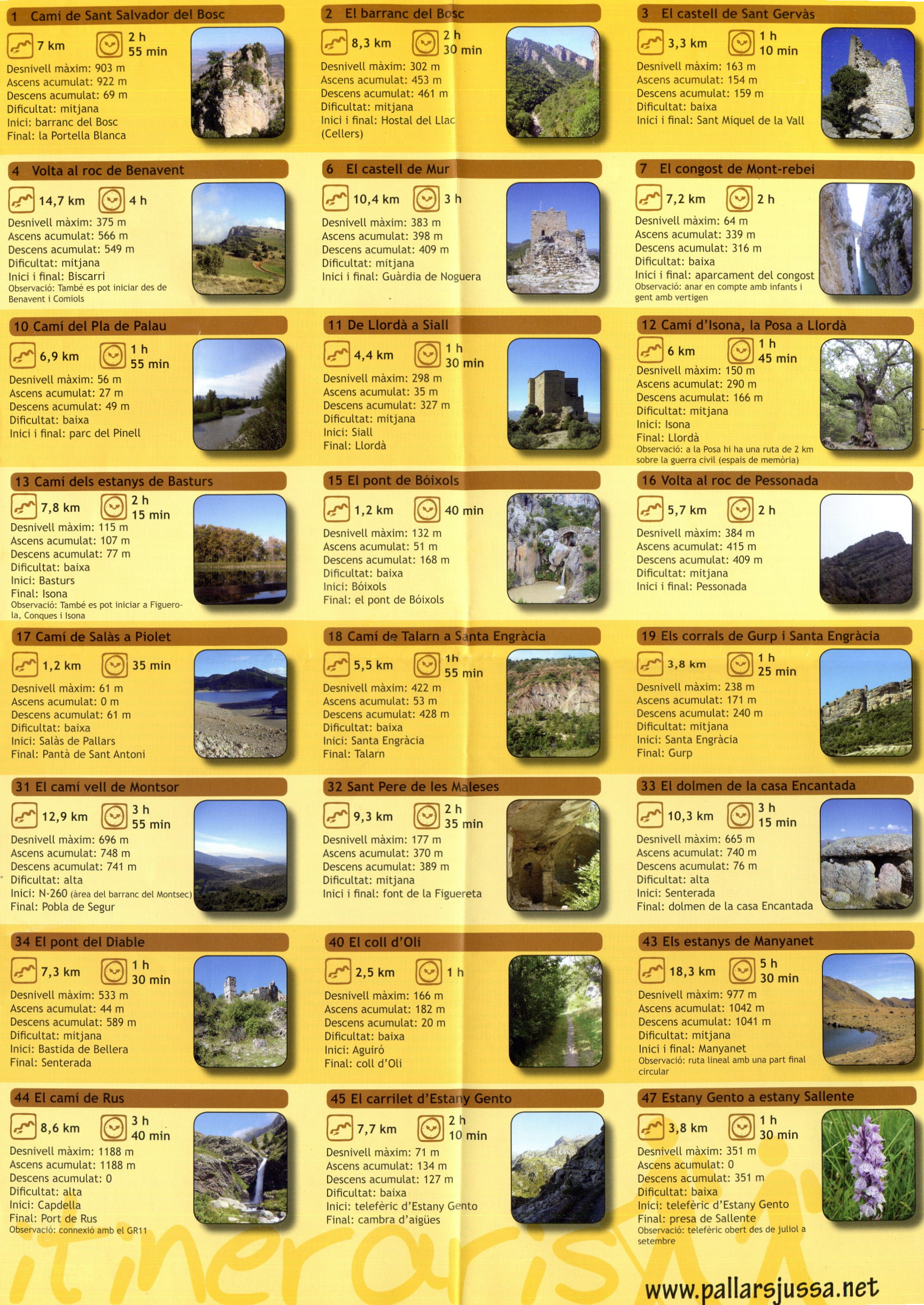 Senders del Pirineu : Pallars Jussà 1 - Miniatura 2